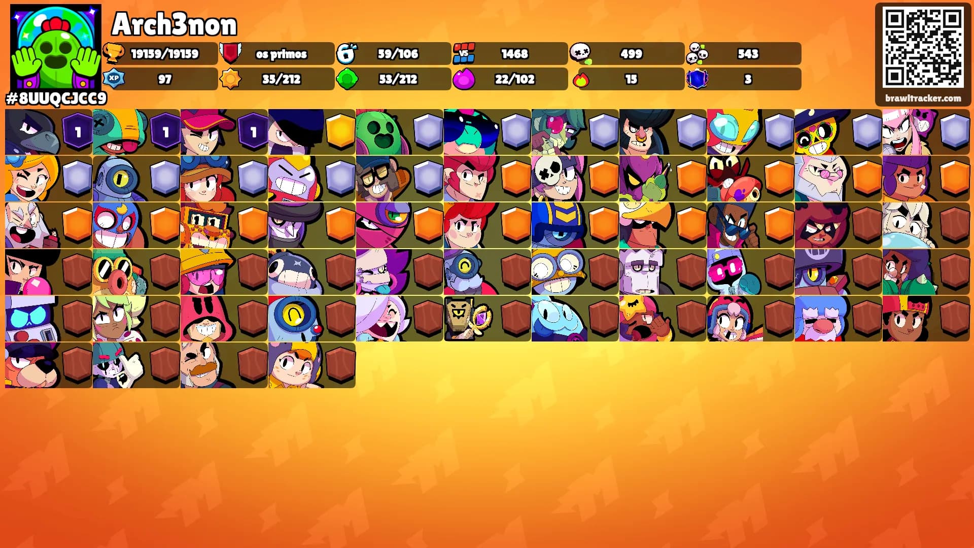Arch3non's Ranks