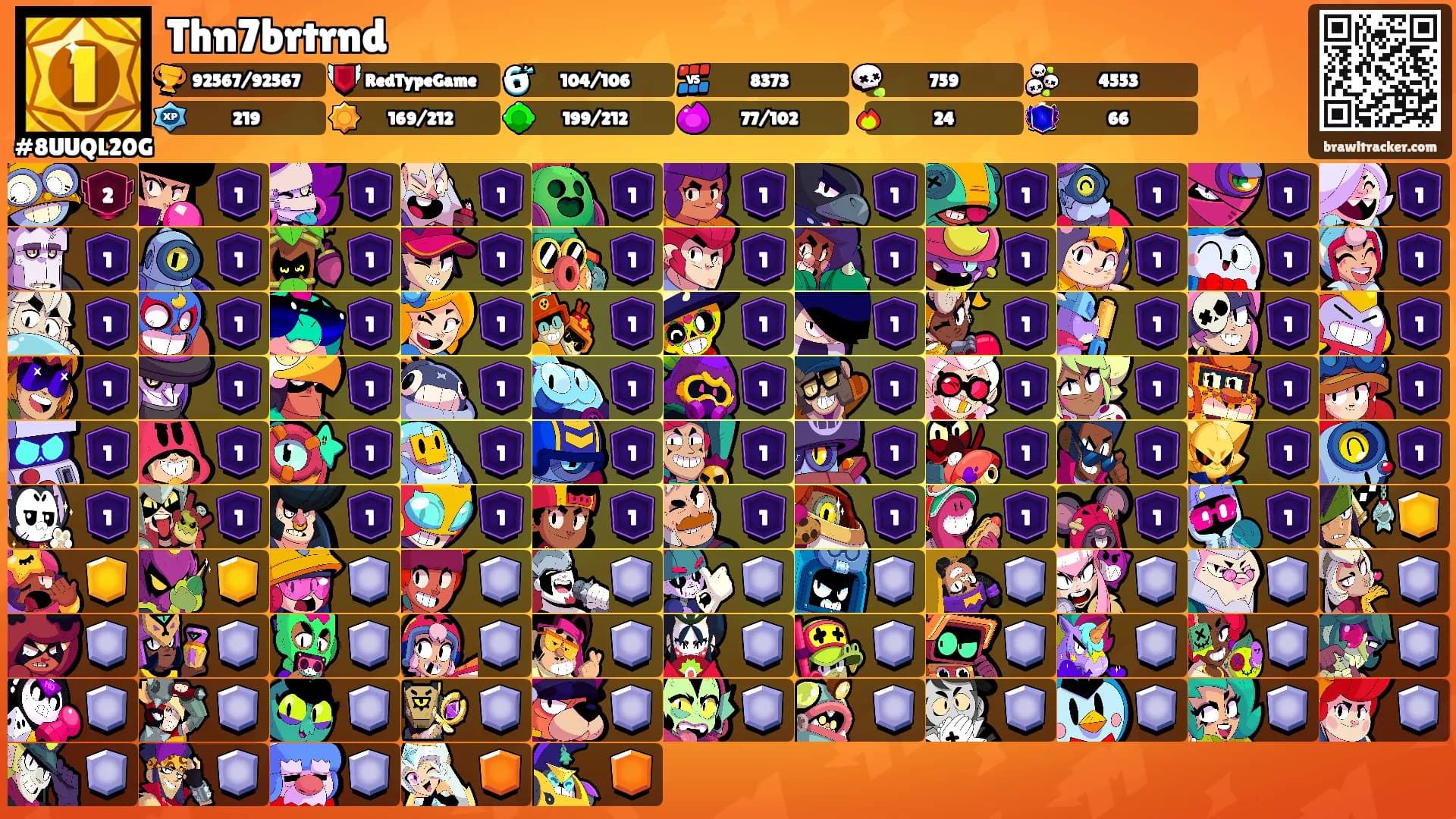 Thn7brtrnd's Ranks