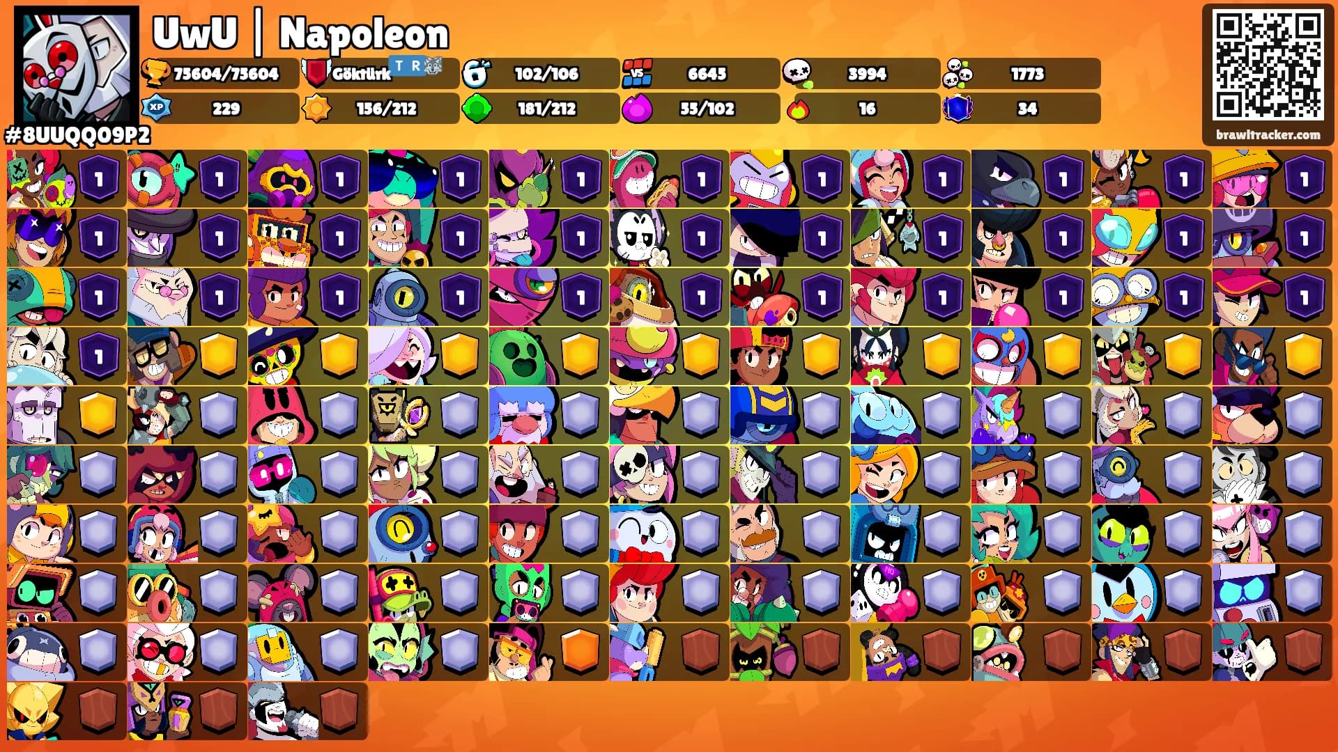 UwU | Napoleon's Ranks