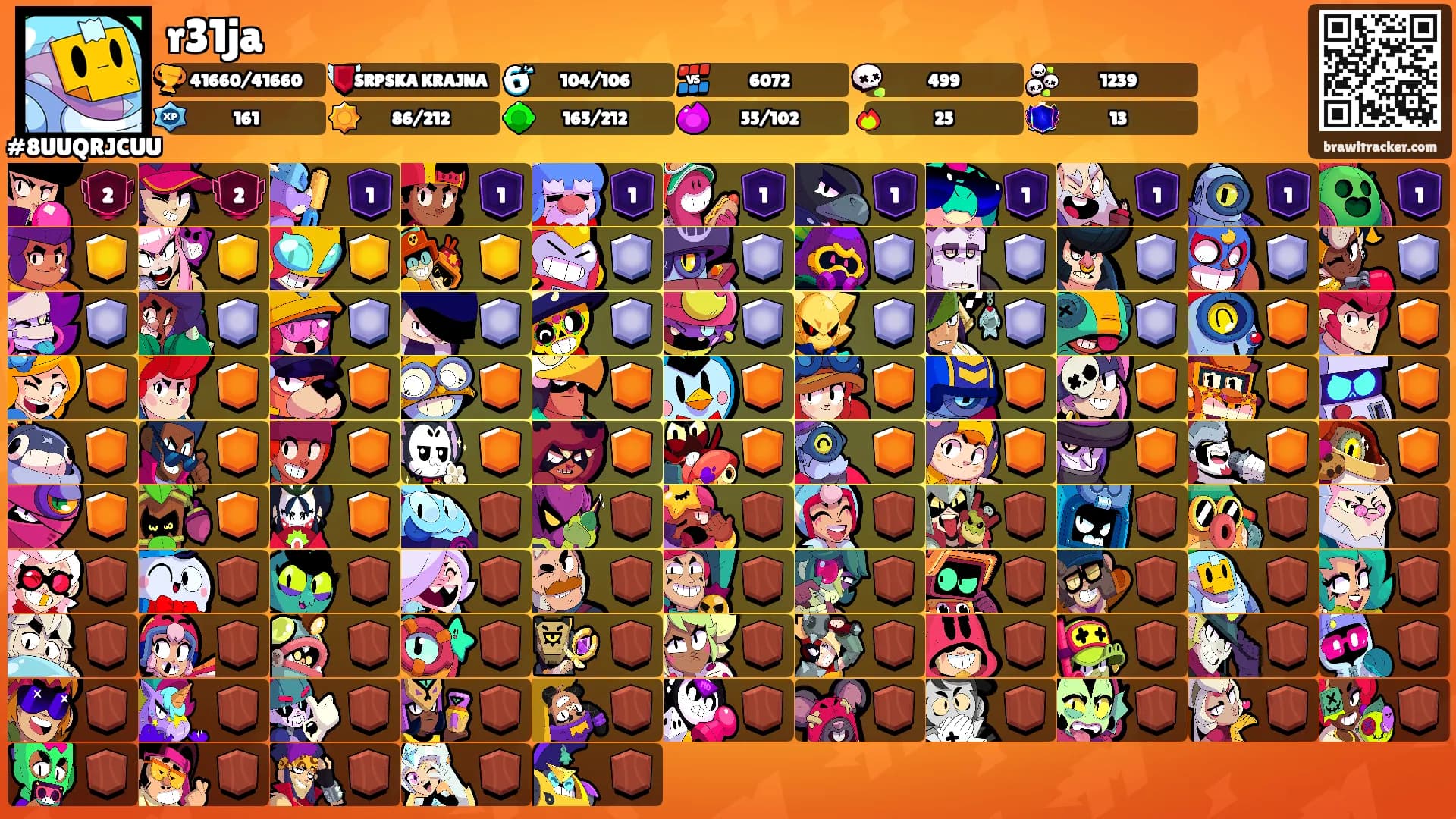 r31ja's Ranks