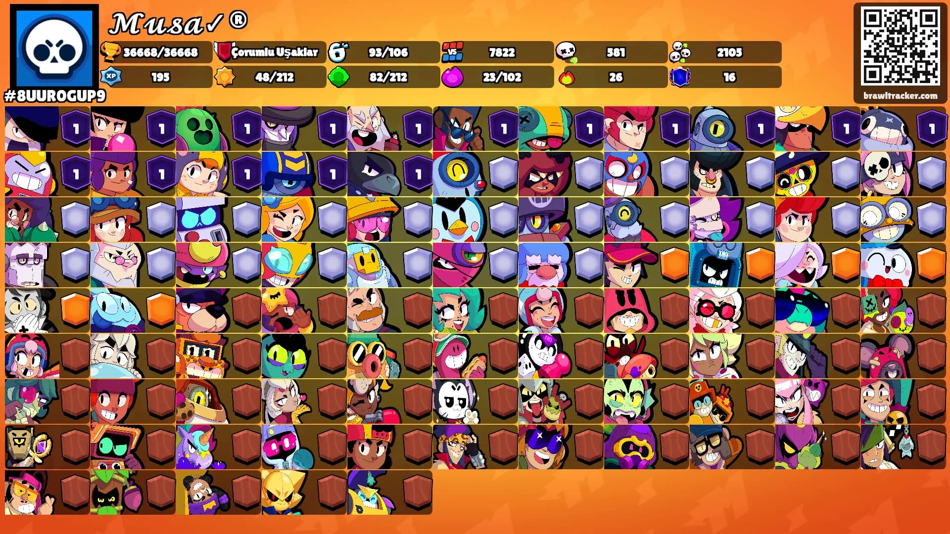 𝓜𝓾𝓼𝓪✓®'s Ranks