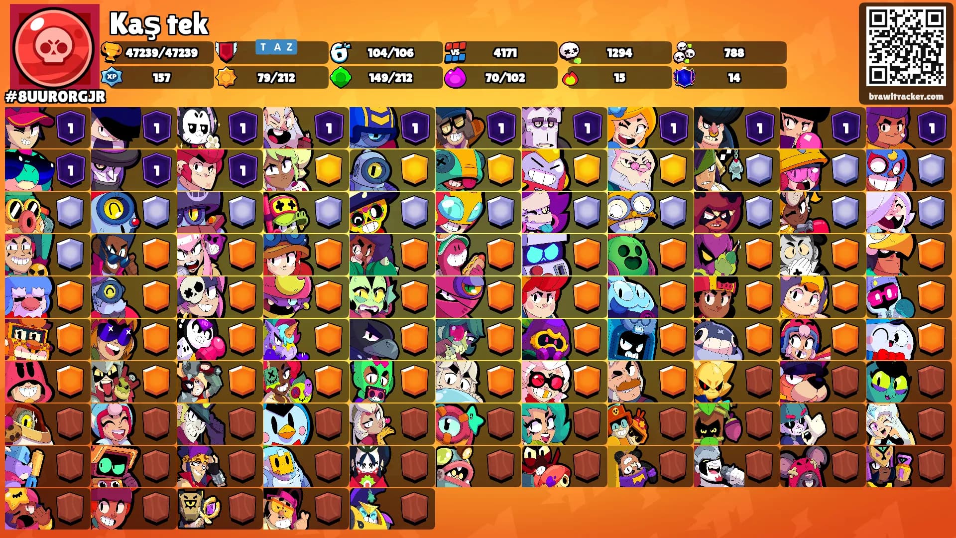 Kaş tek's Ranks
