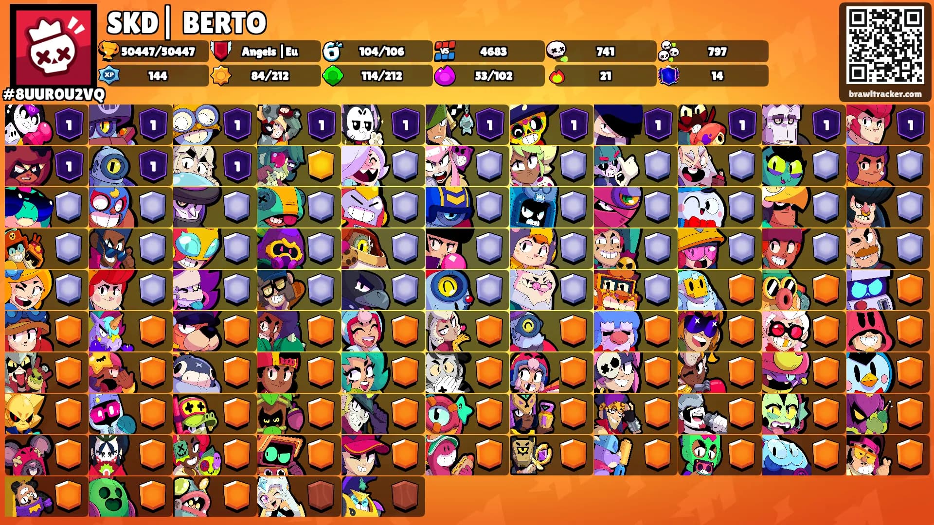 SKD| BERTO's Ranks