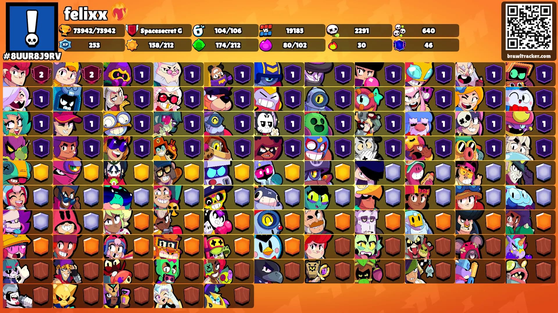felixx ❤️‍🔥's Ranks