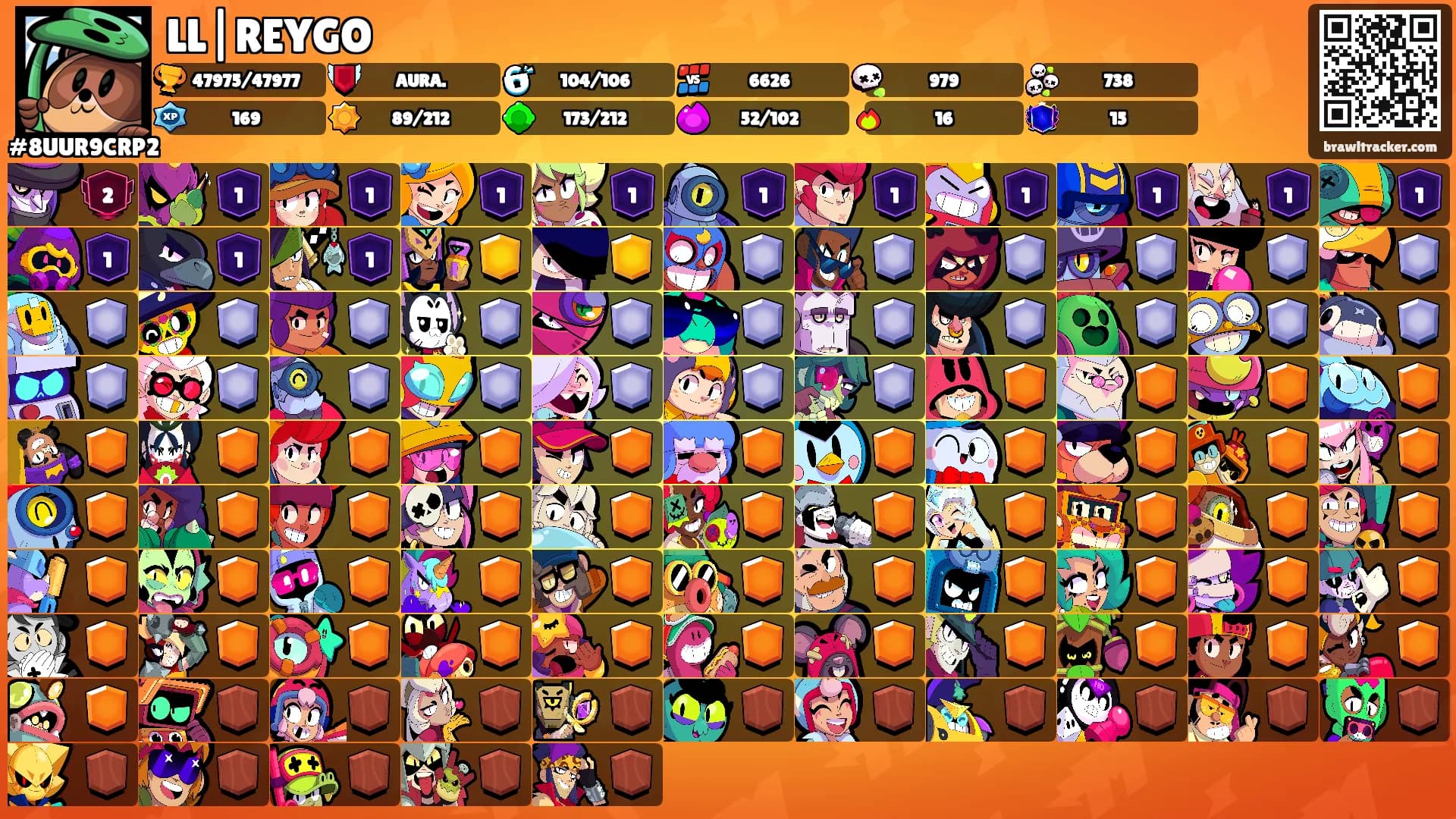LL|REYGO's Ranks