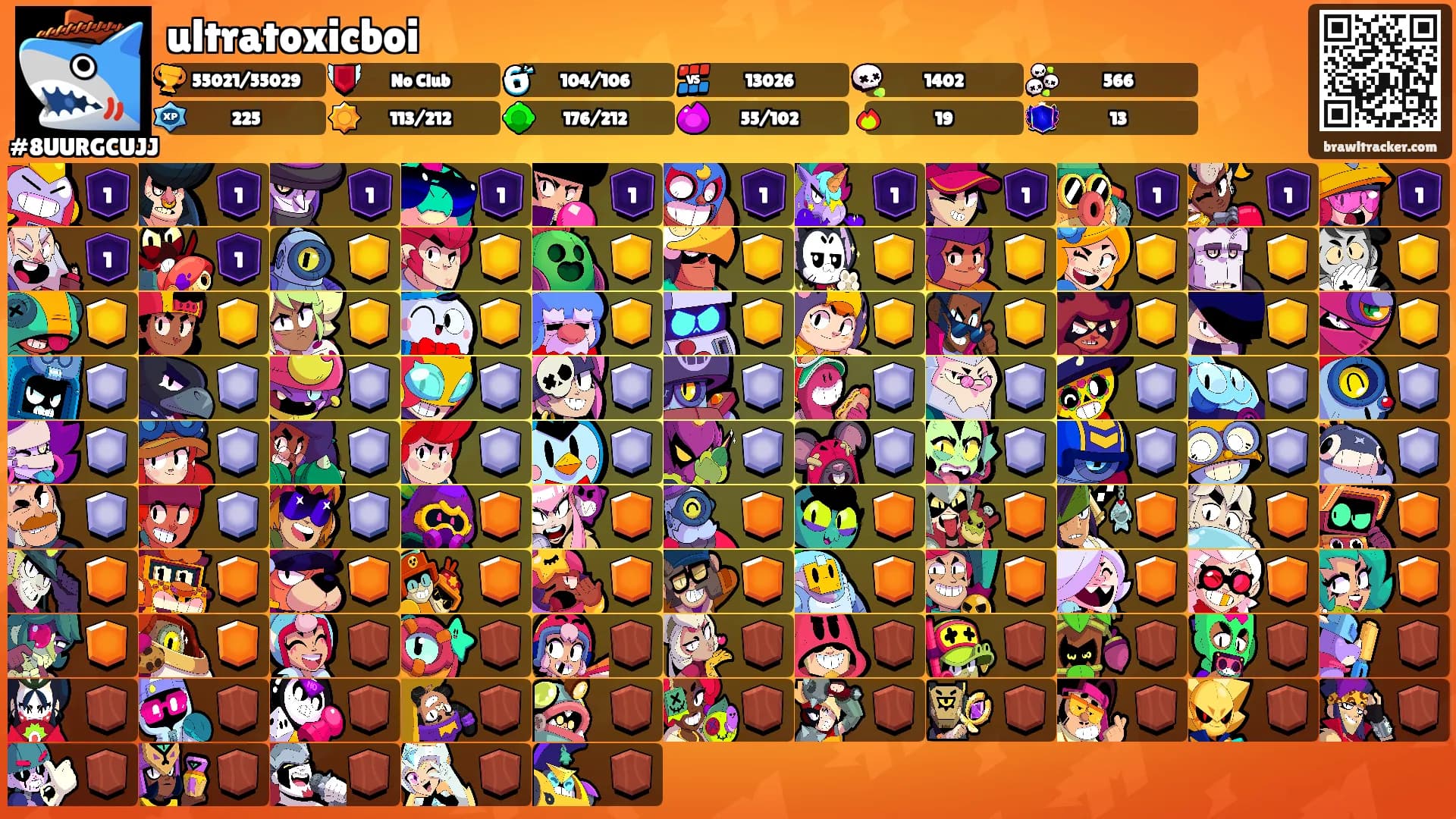 ultratoxicboi's Ranks
