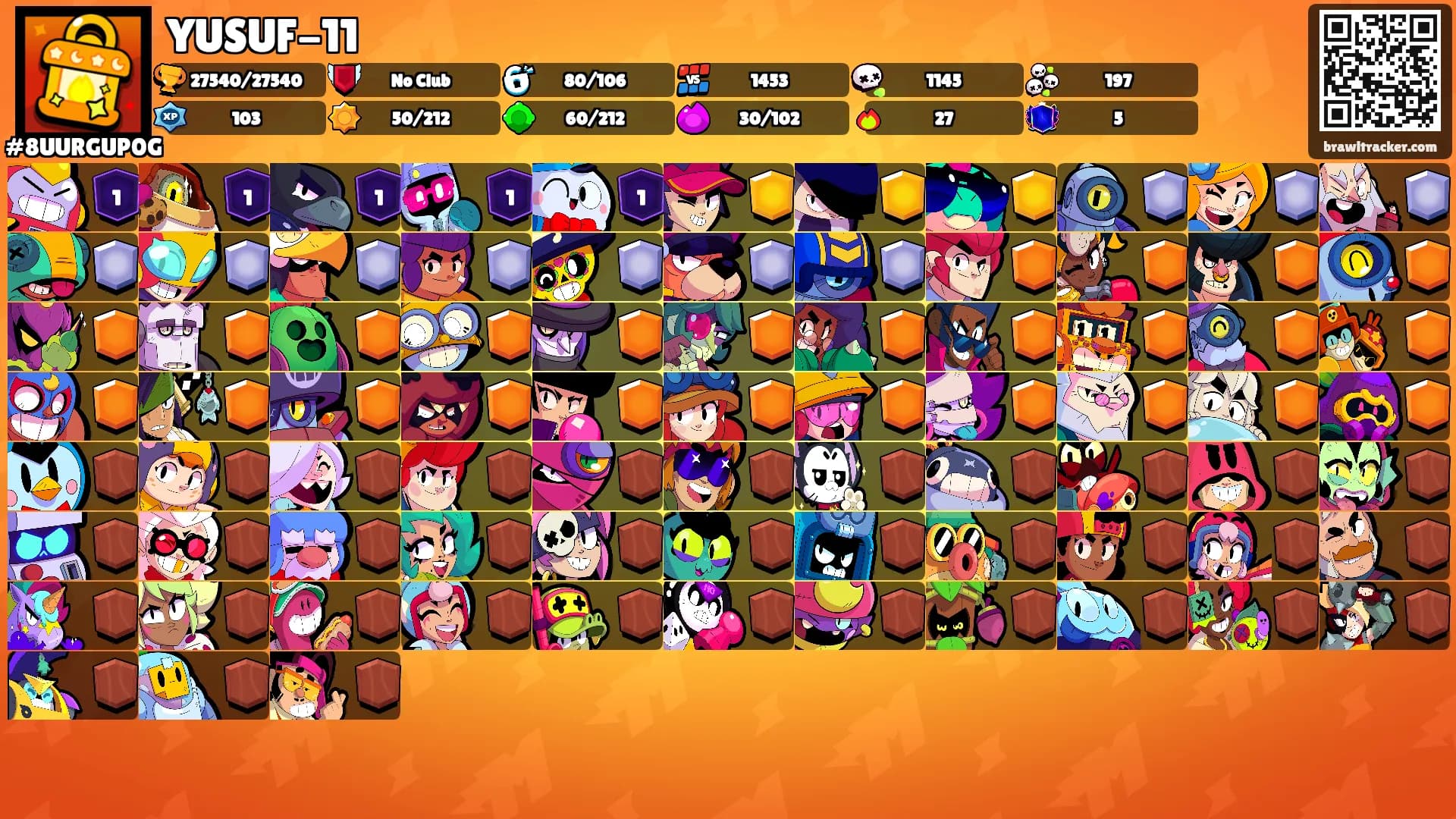 YUSUF-11's Ranks
