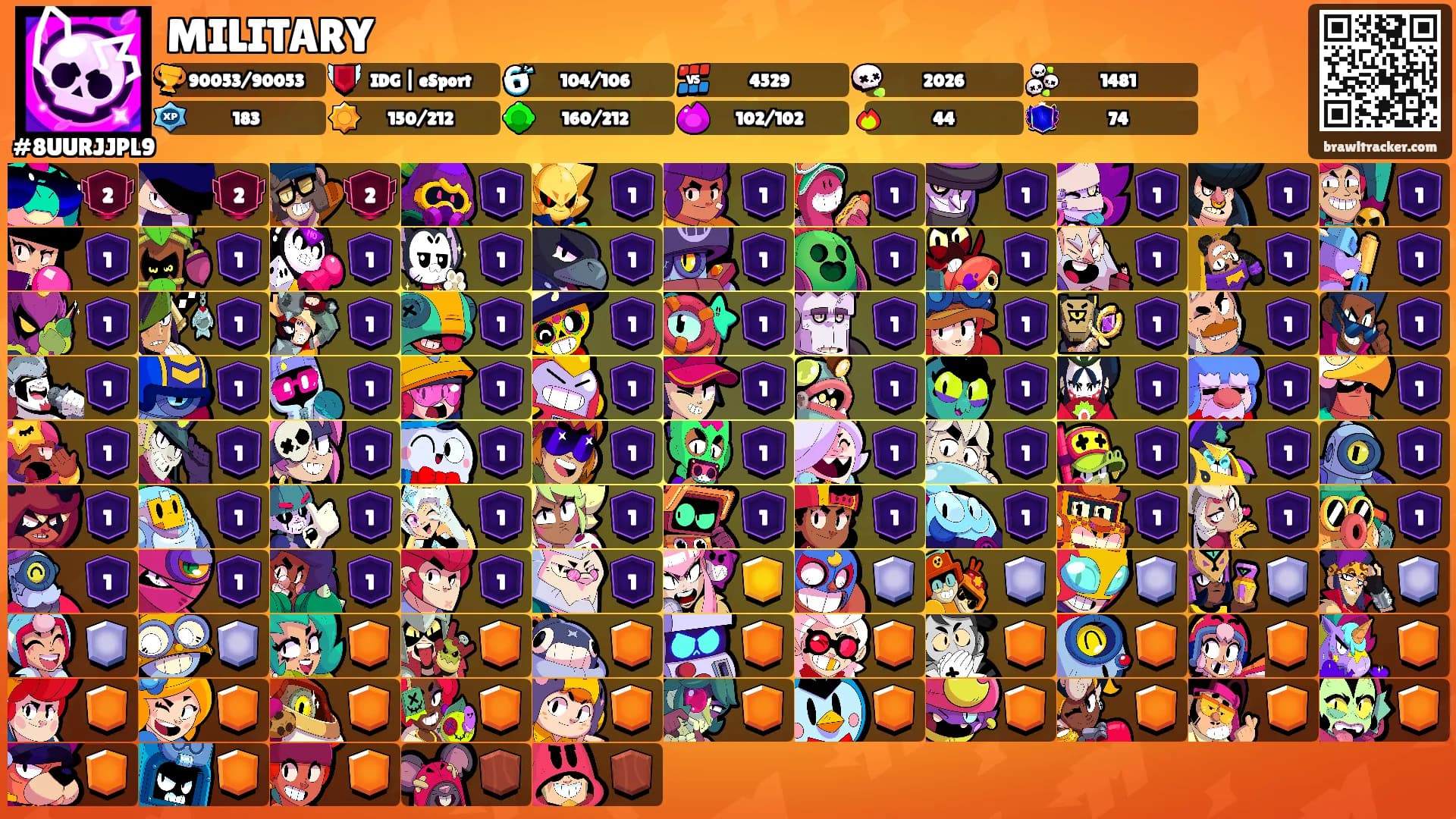 MILITARY's Ranks