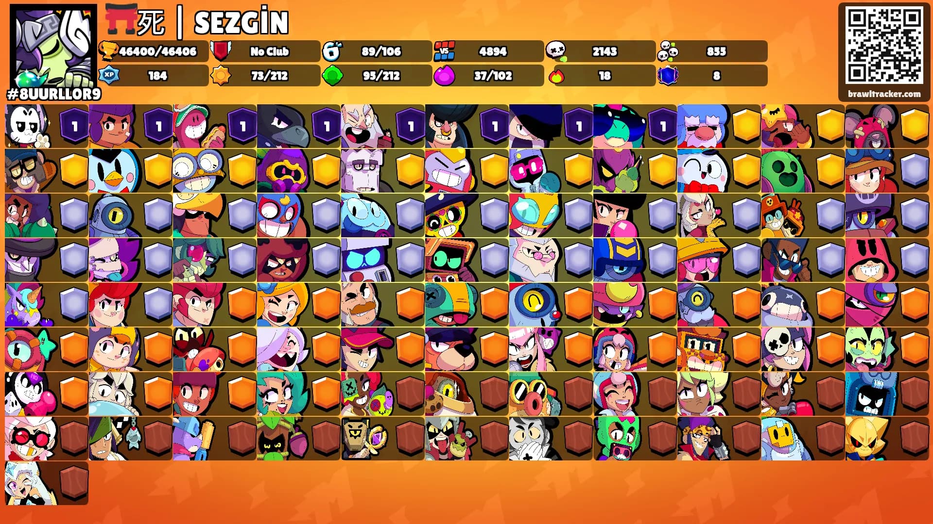 ⛩️死 | SEZGİN's Ranks