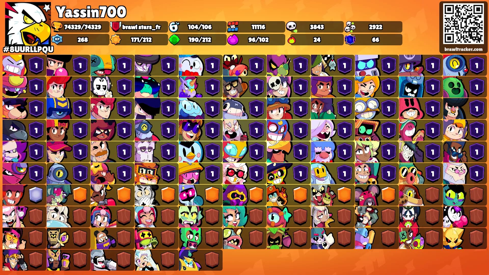 Yassin700's Ranks