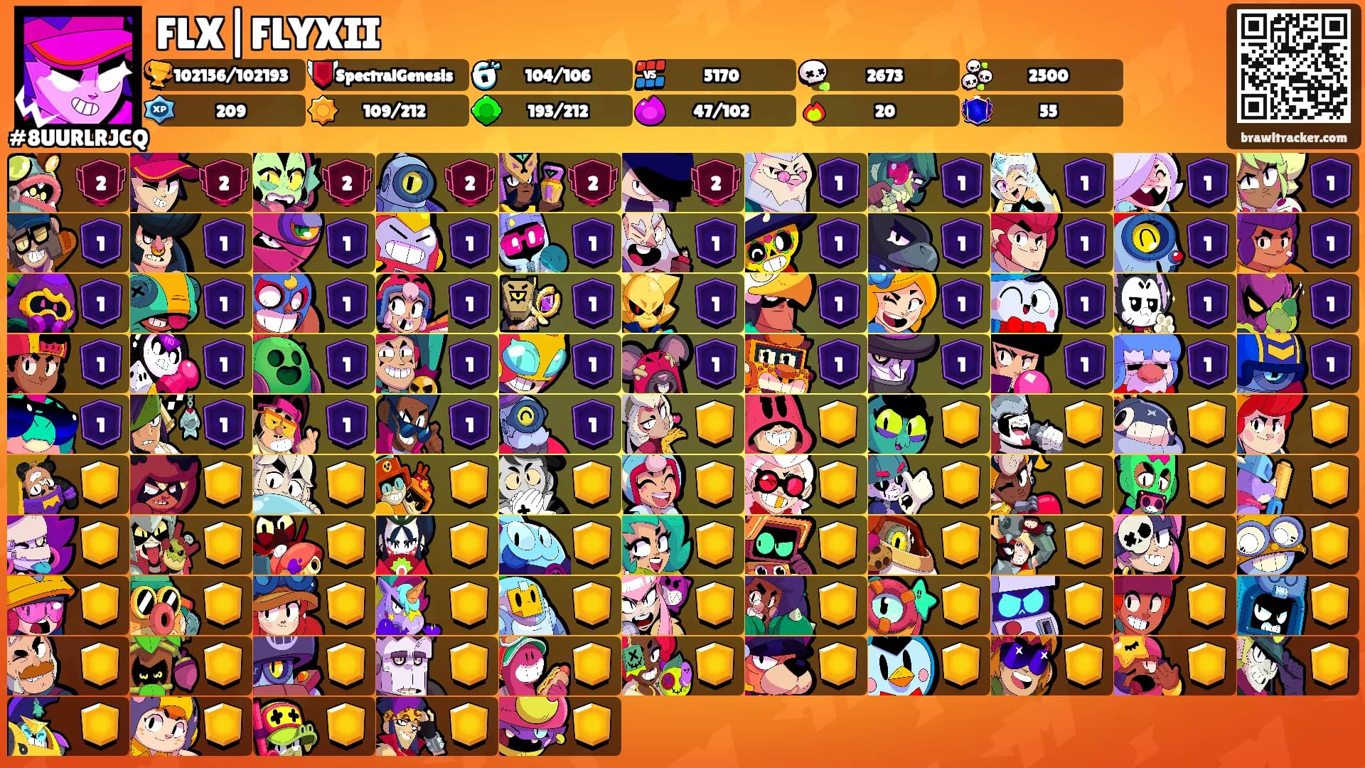 FLX|FLYXII's Ranks
