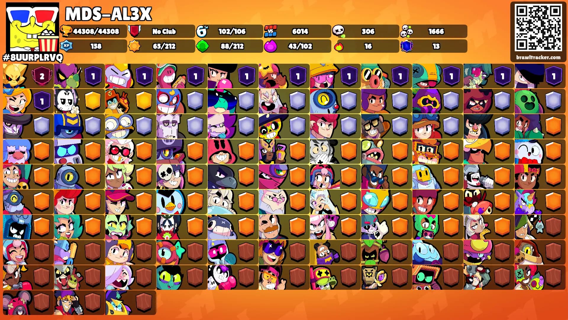 MDS-AL3X's Ranks
