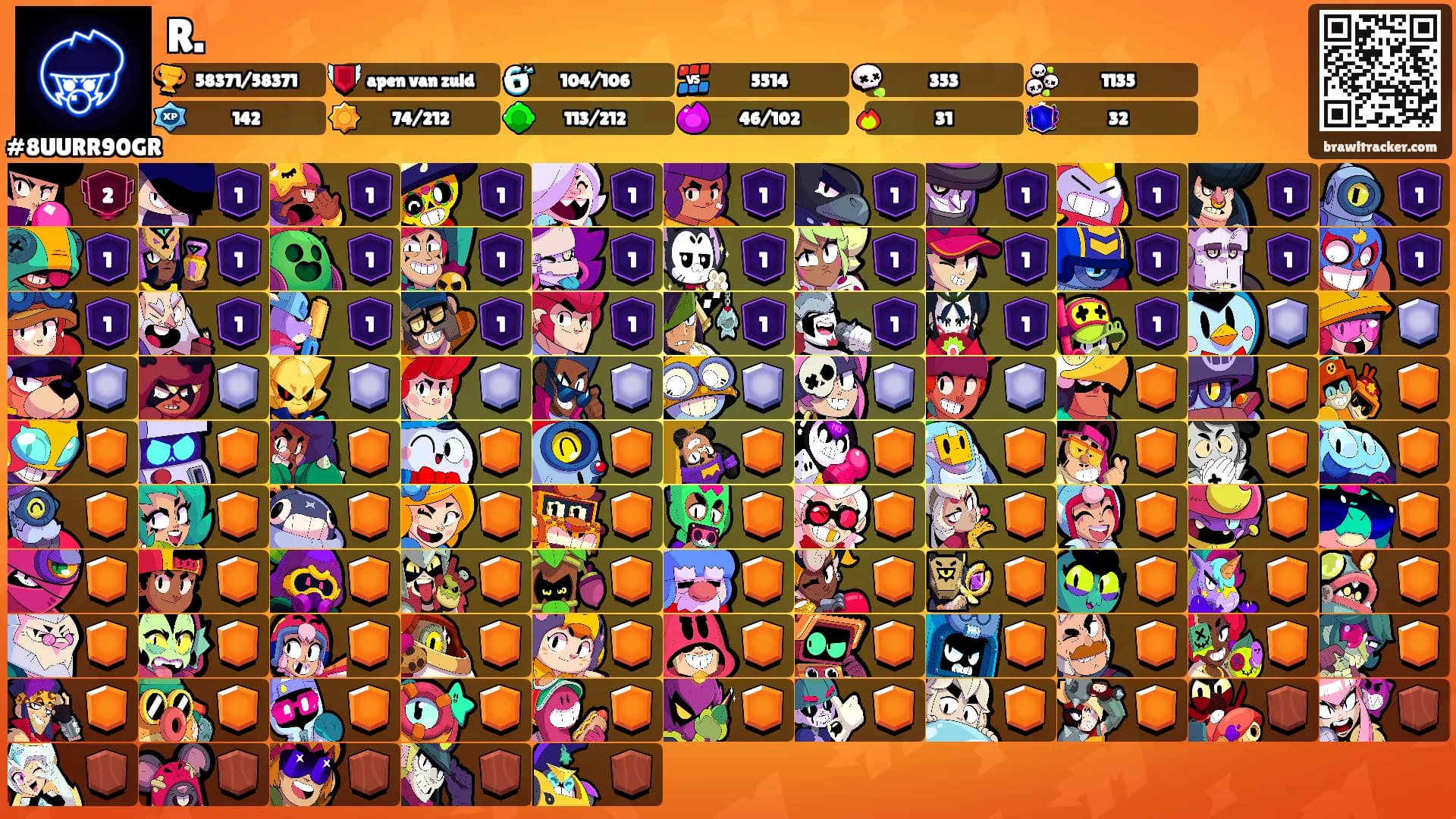 R.'s Ranks