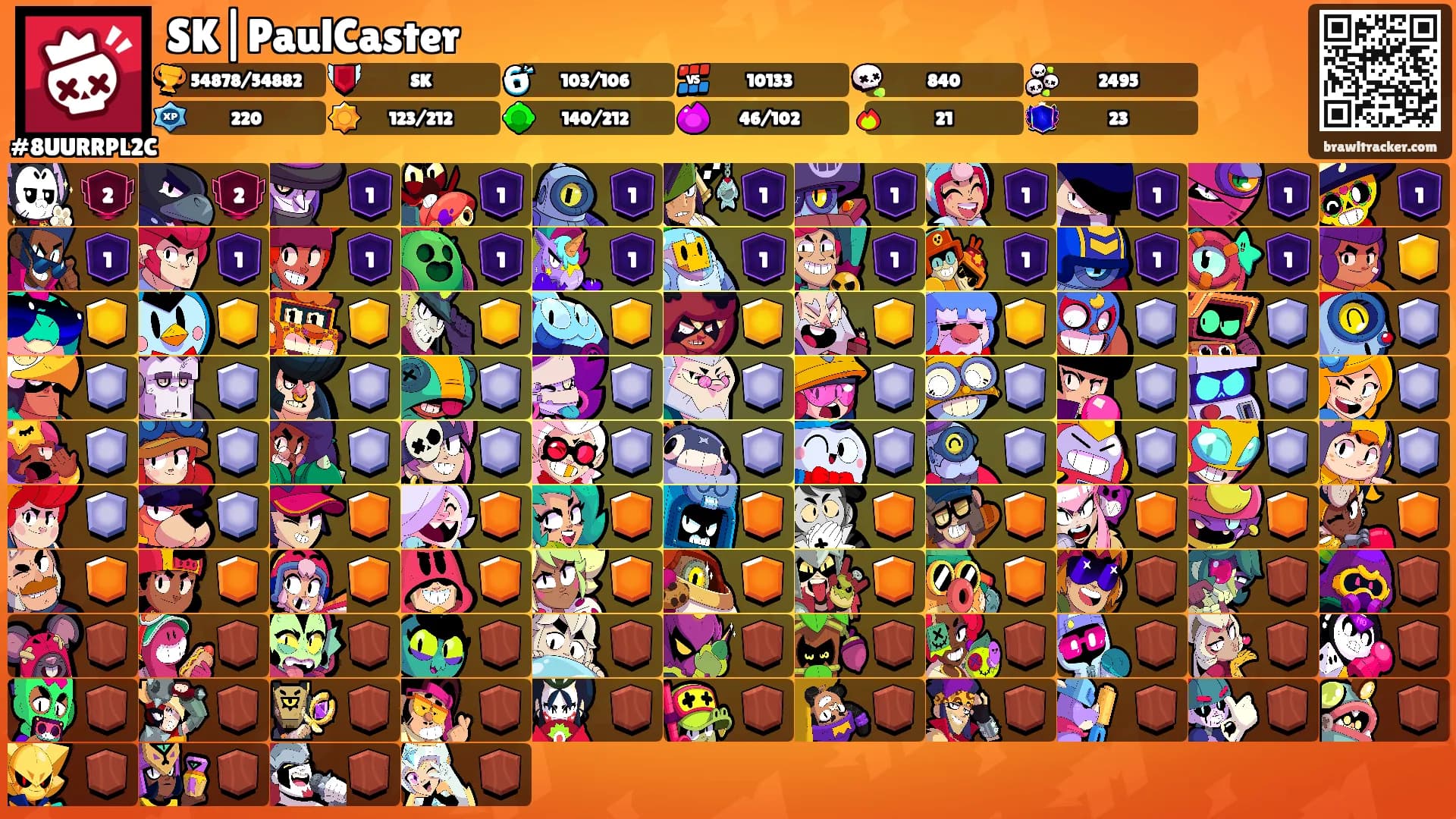 SK|PaulCaster's Ranks