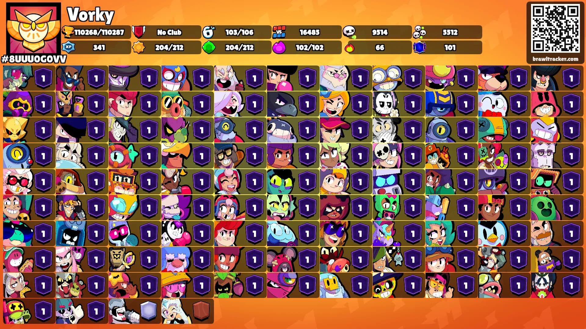 Vorky's Ranks