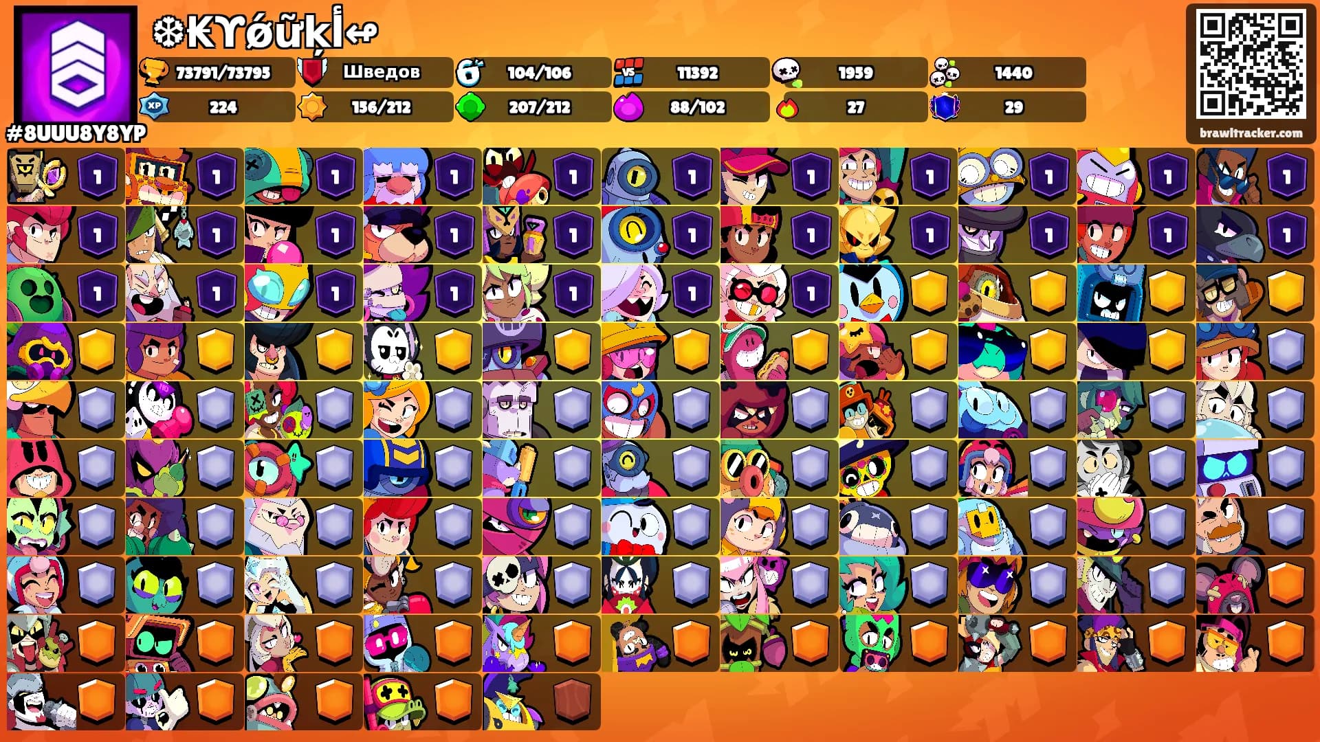 ❆₭ϒǿữķأ↫'s Ranks