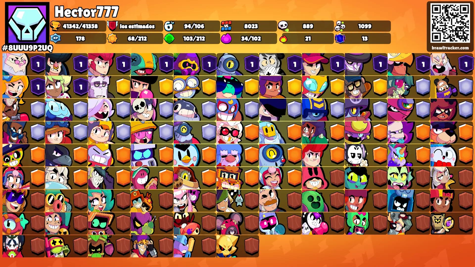 Hector777's Ranks