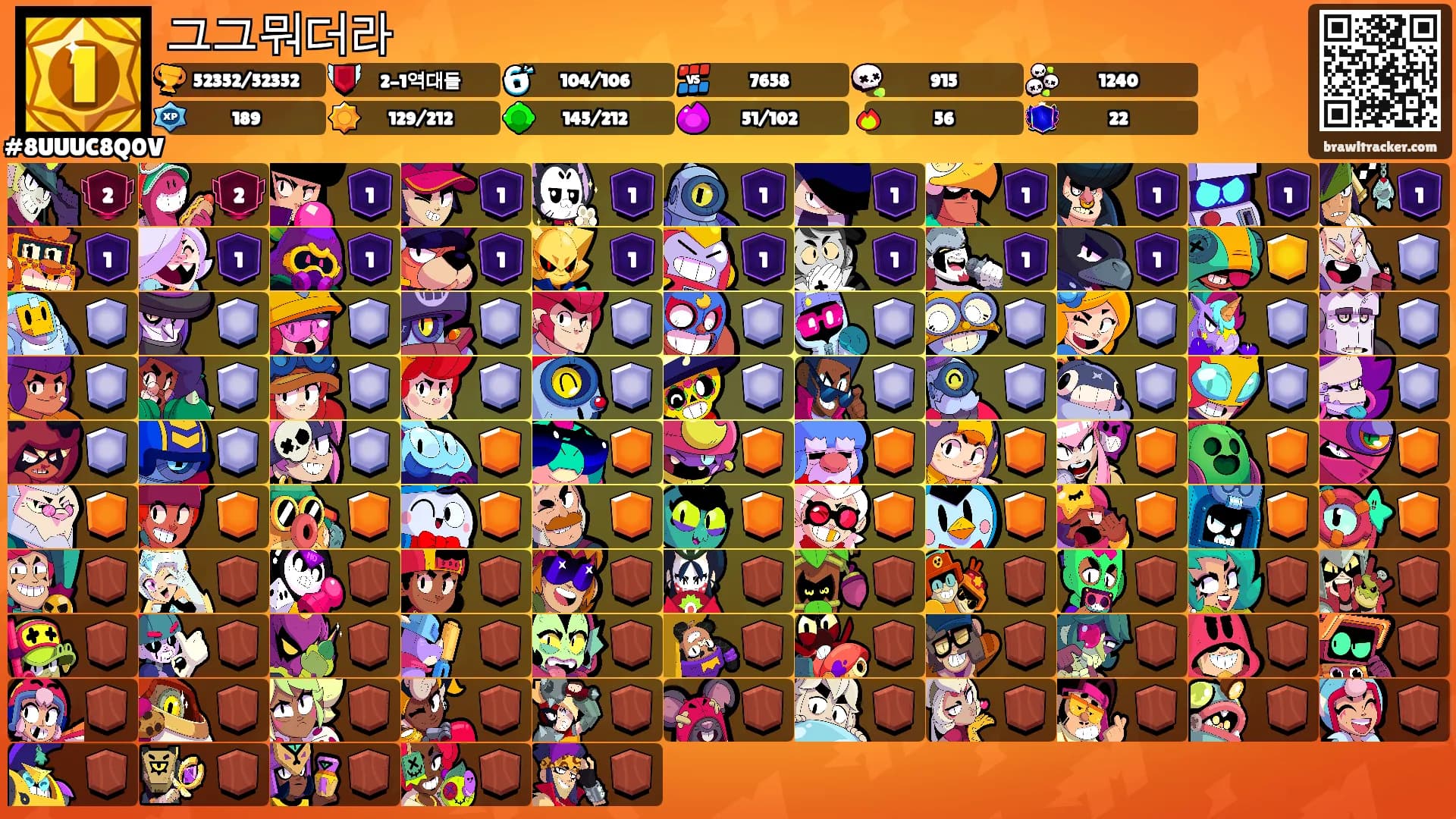 그그뭐더라's Ranks