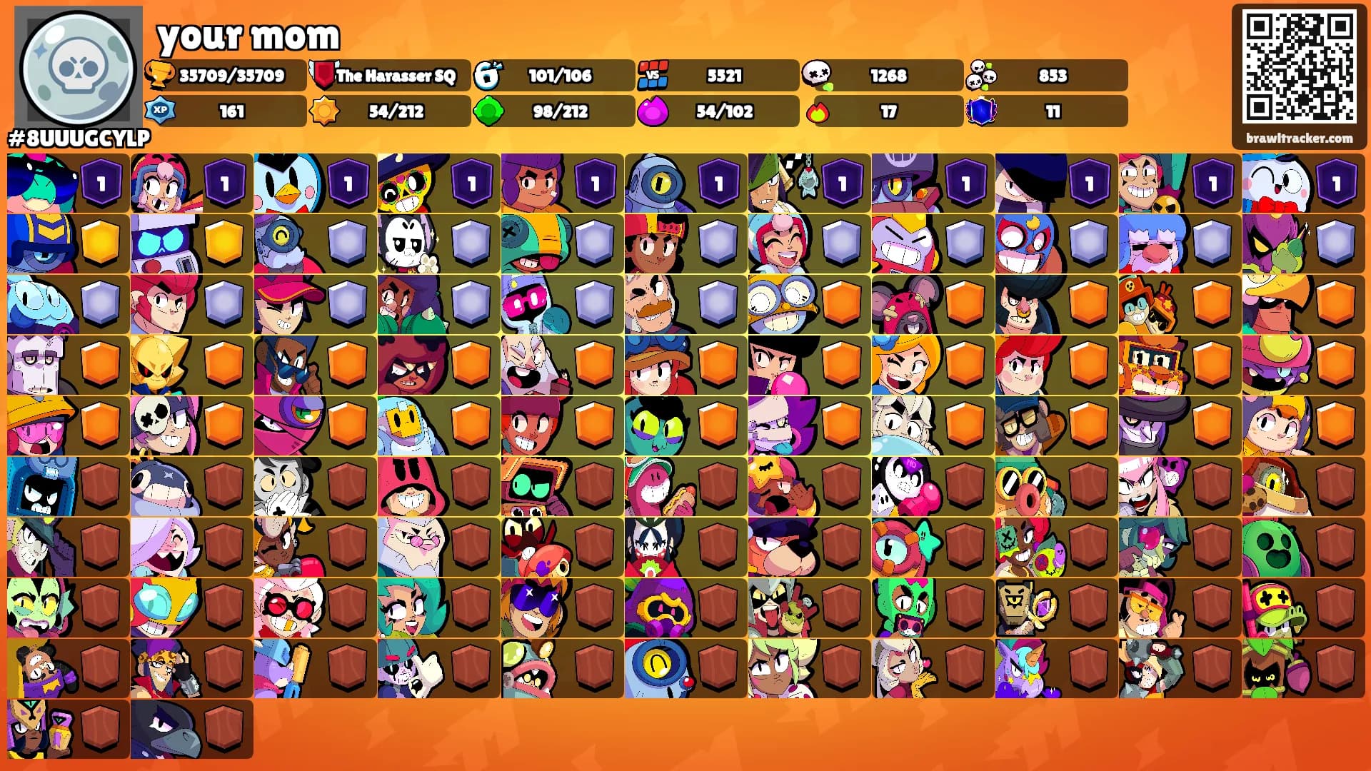your mom's Ranks