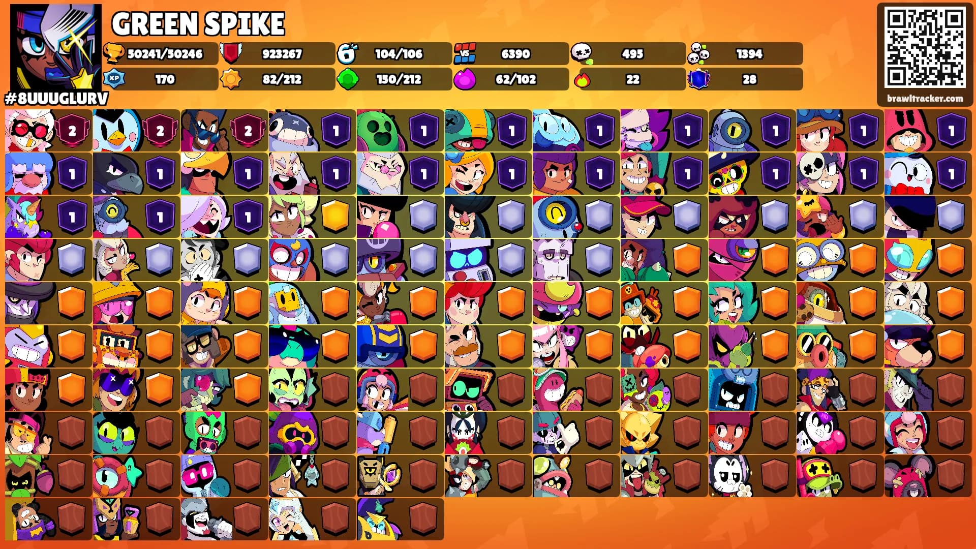 GREEN SPIKE's Ranks