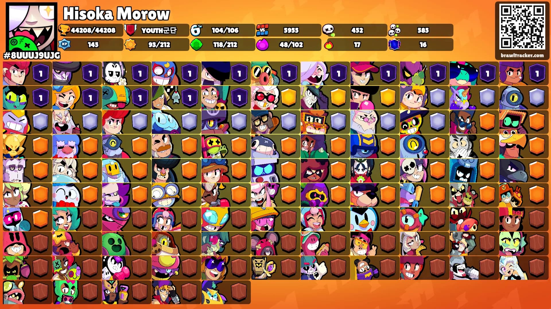Hisoka Morow's Ranks