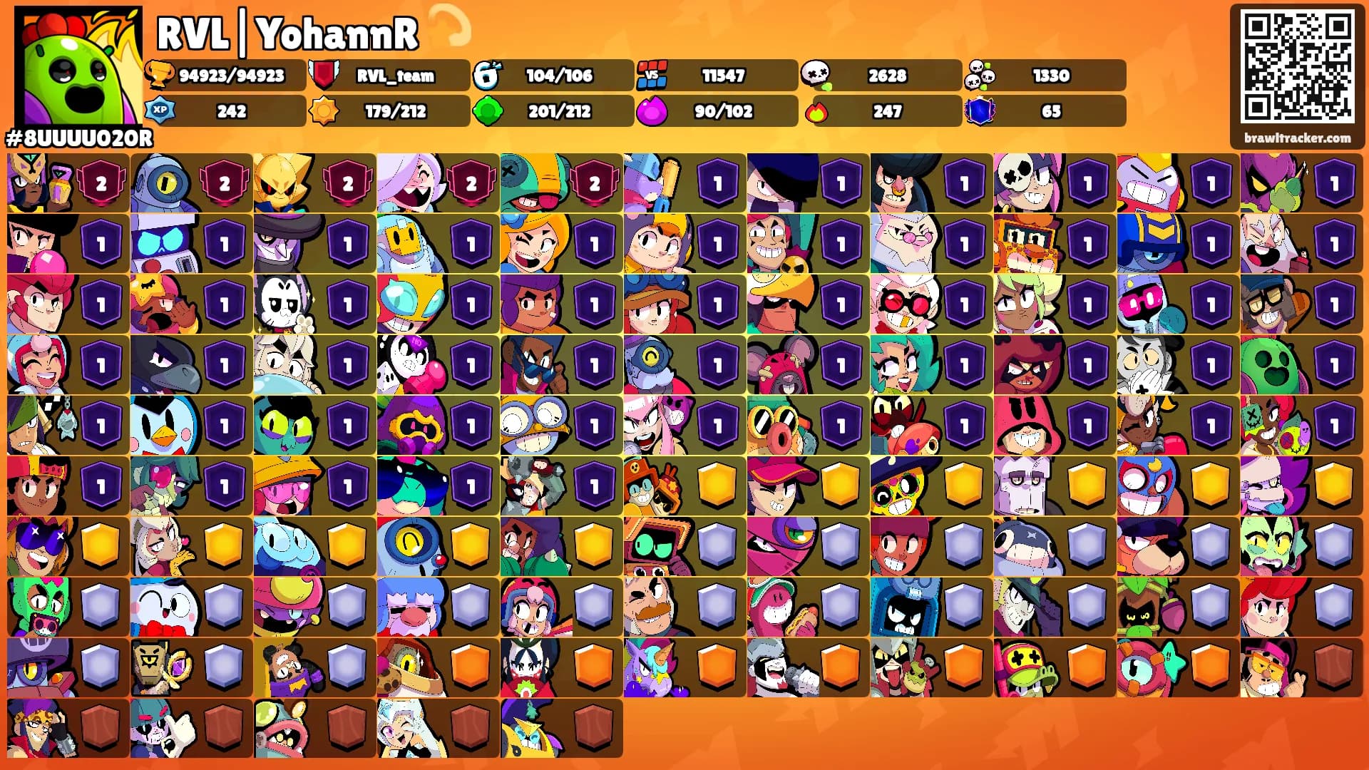 RVL|YohannR 💫's Ranks