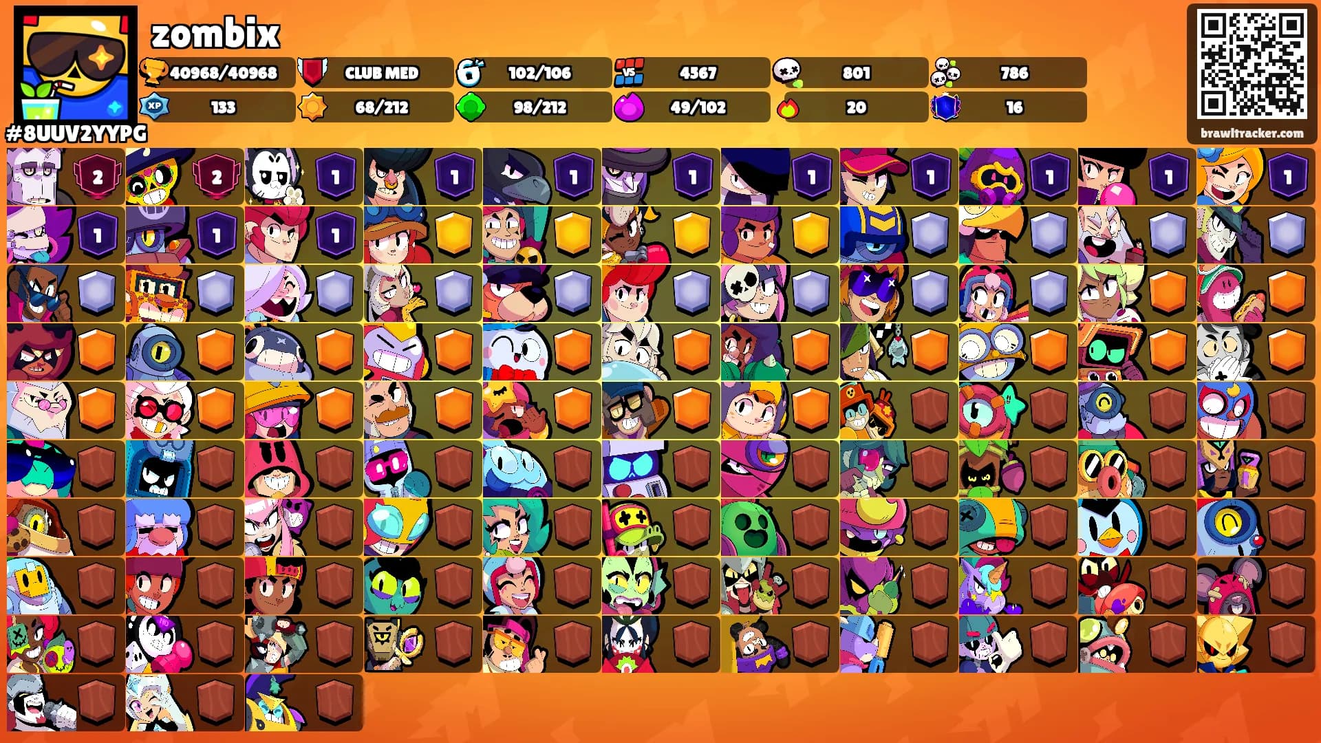 zombix's Ranks