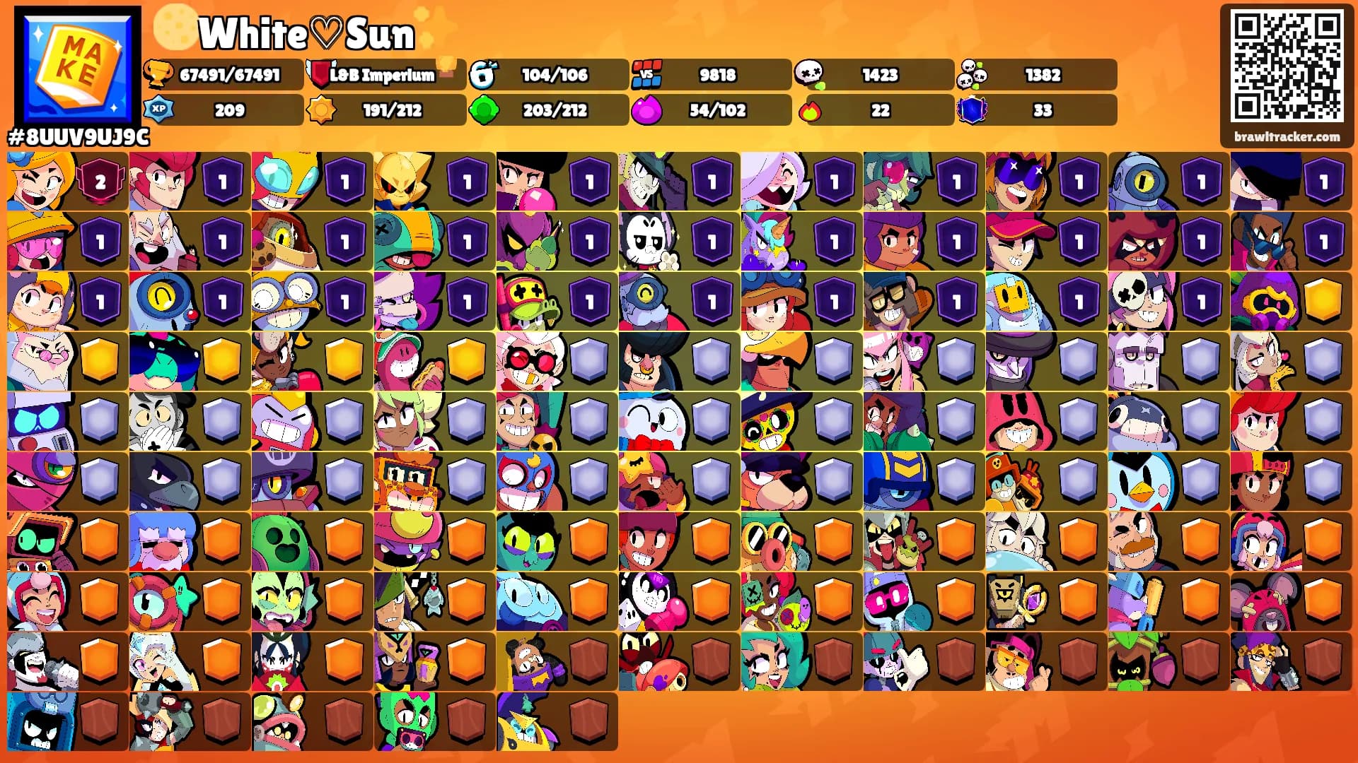 🌕White♡Sun✨️'s Ranks