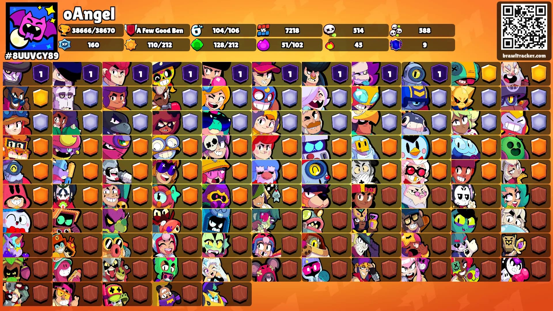 oAngel's Ranks