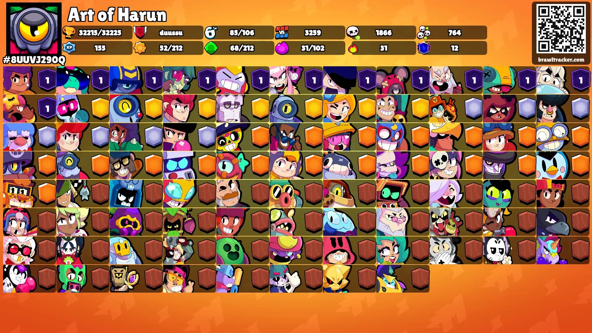 Art of Harun's Ranks
