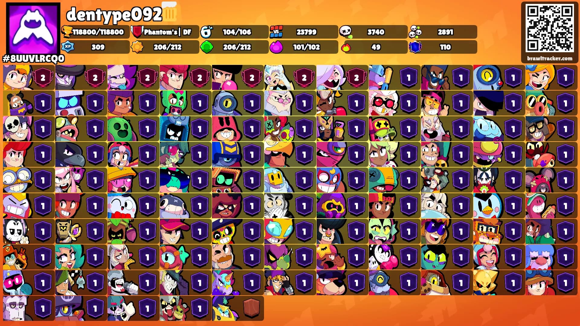 dentype092🍺's Ranks