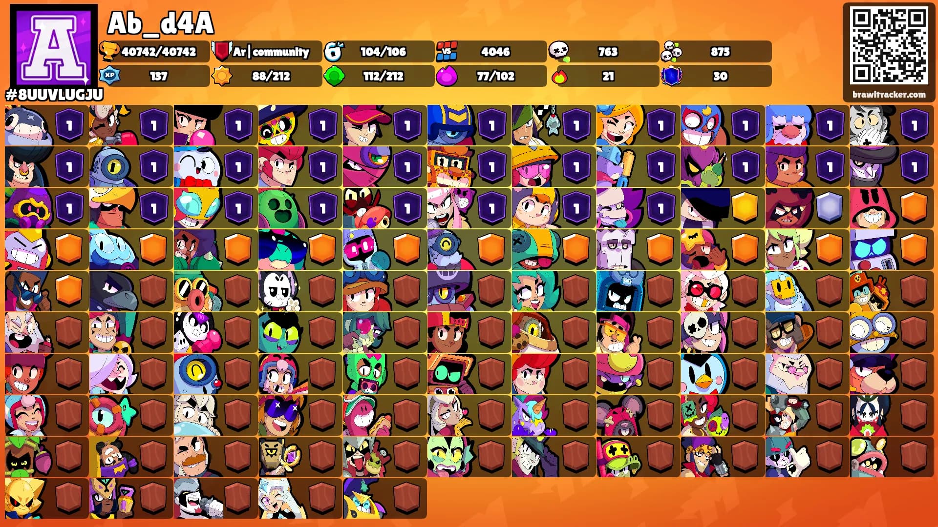 Ab_d4A's Ranks