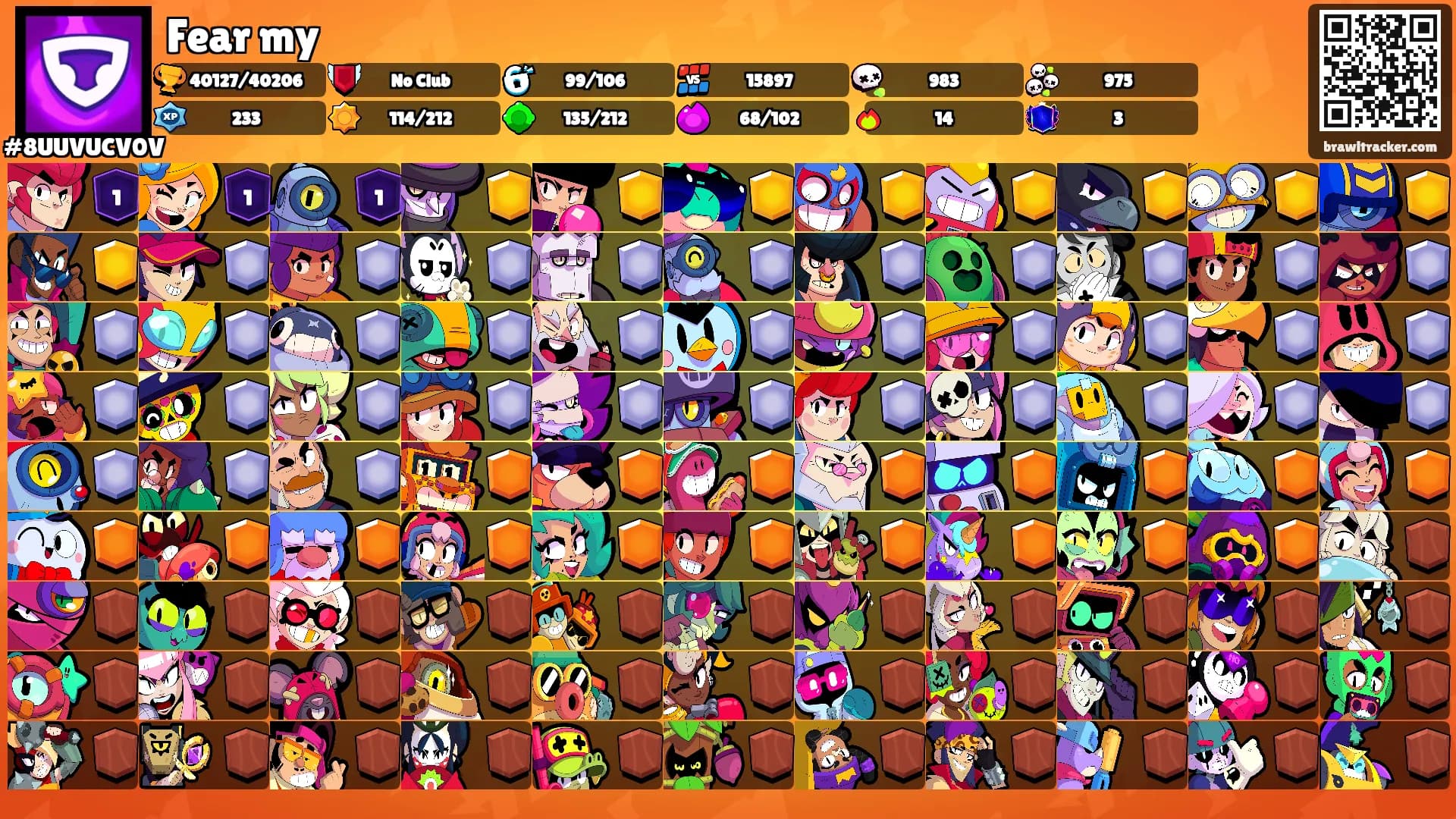 Fear my's Ranks