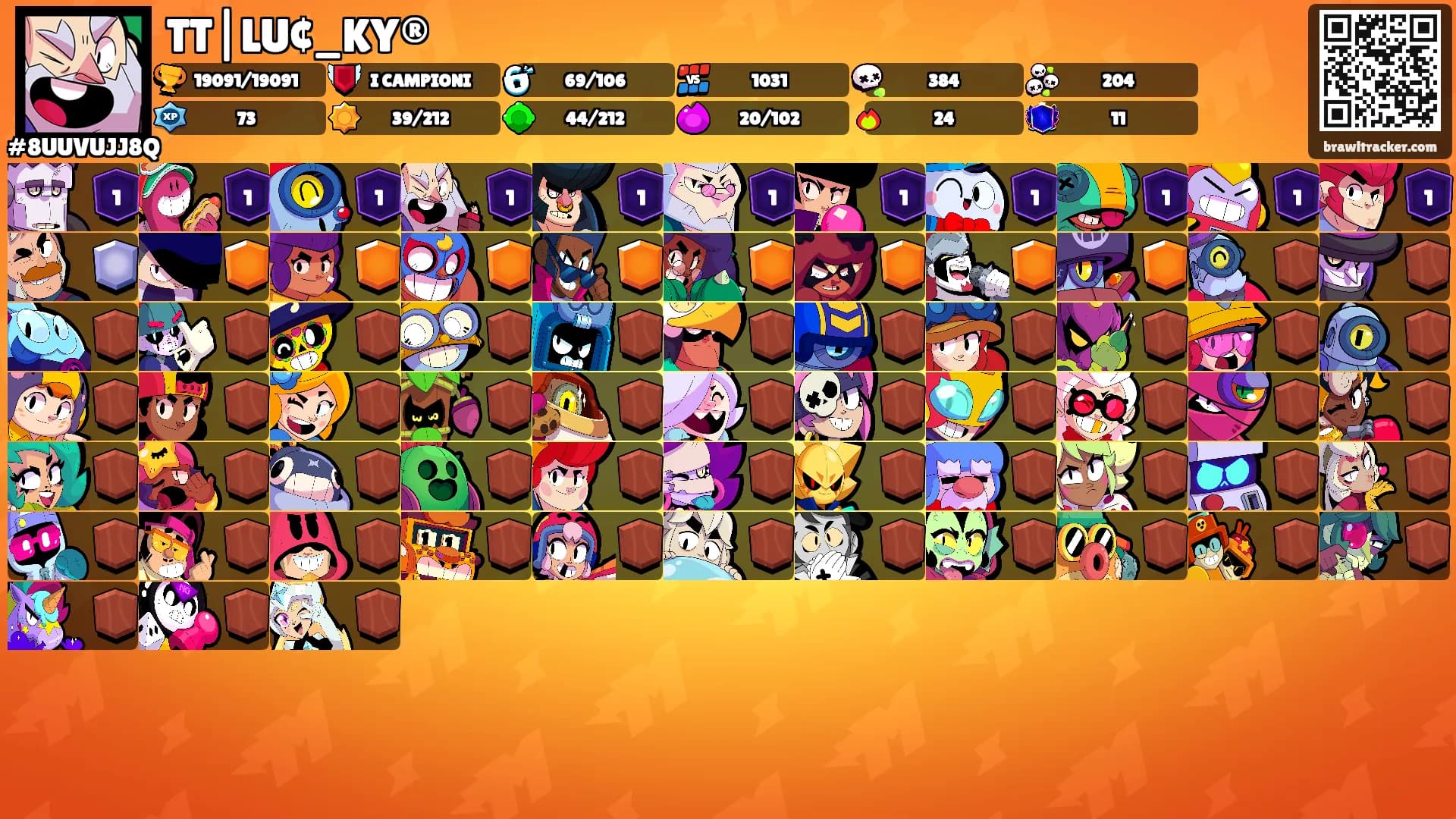 TT|LU¢_KY®'s Ranks