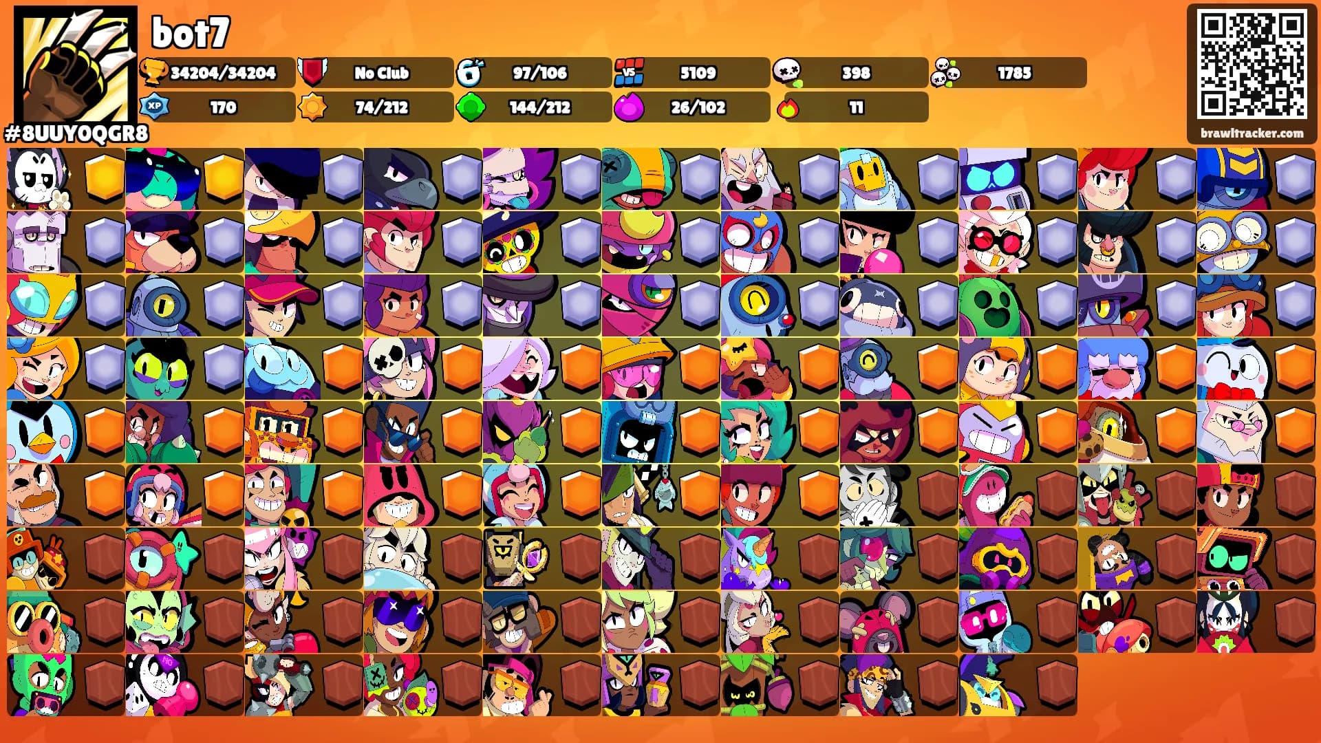 bot7's Ranks