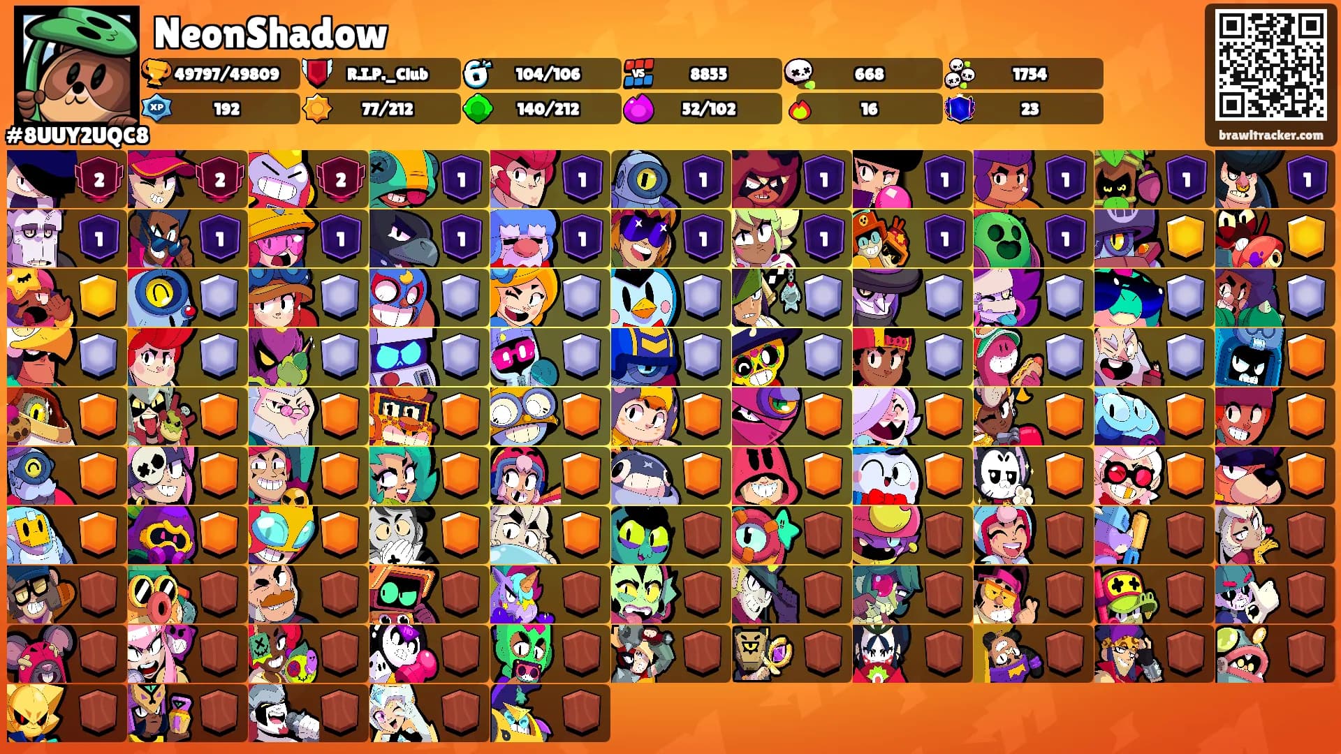 NeonShadow's Ranks
