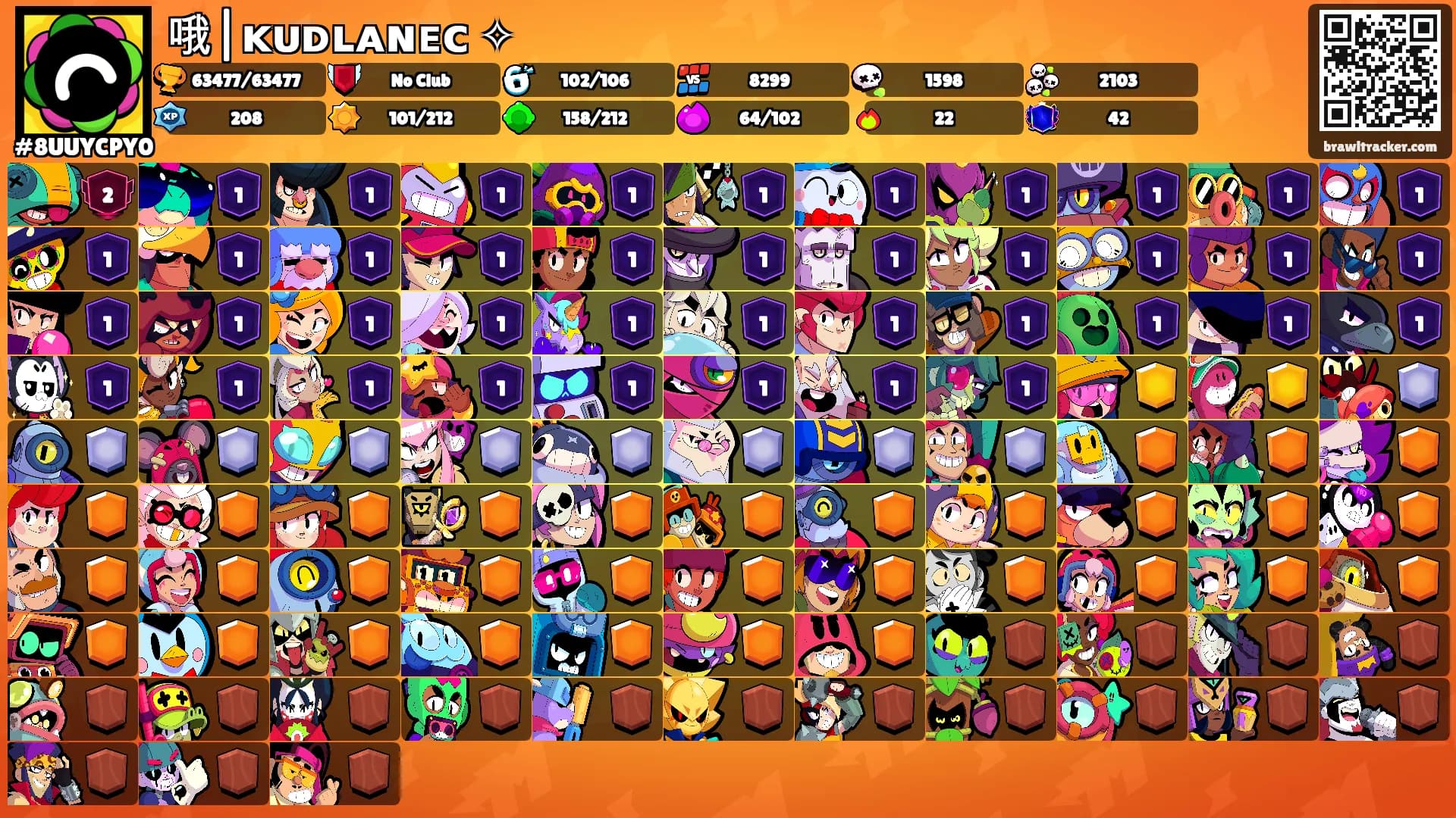 哦|ᴋᴜᴅʟᴀɴᴇᴄ ✧'s Ranks