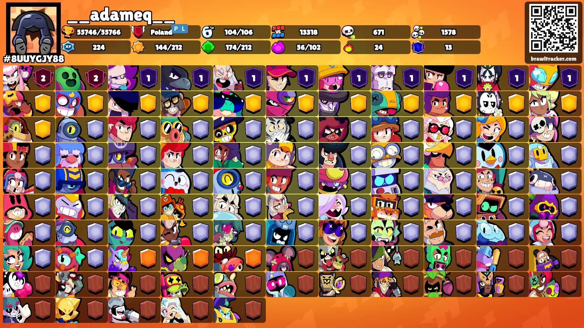 __adameq__'s Ranks