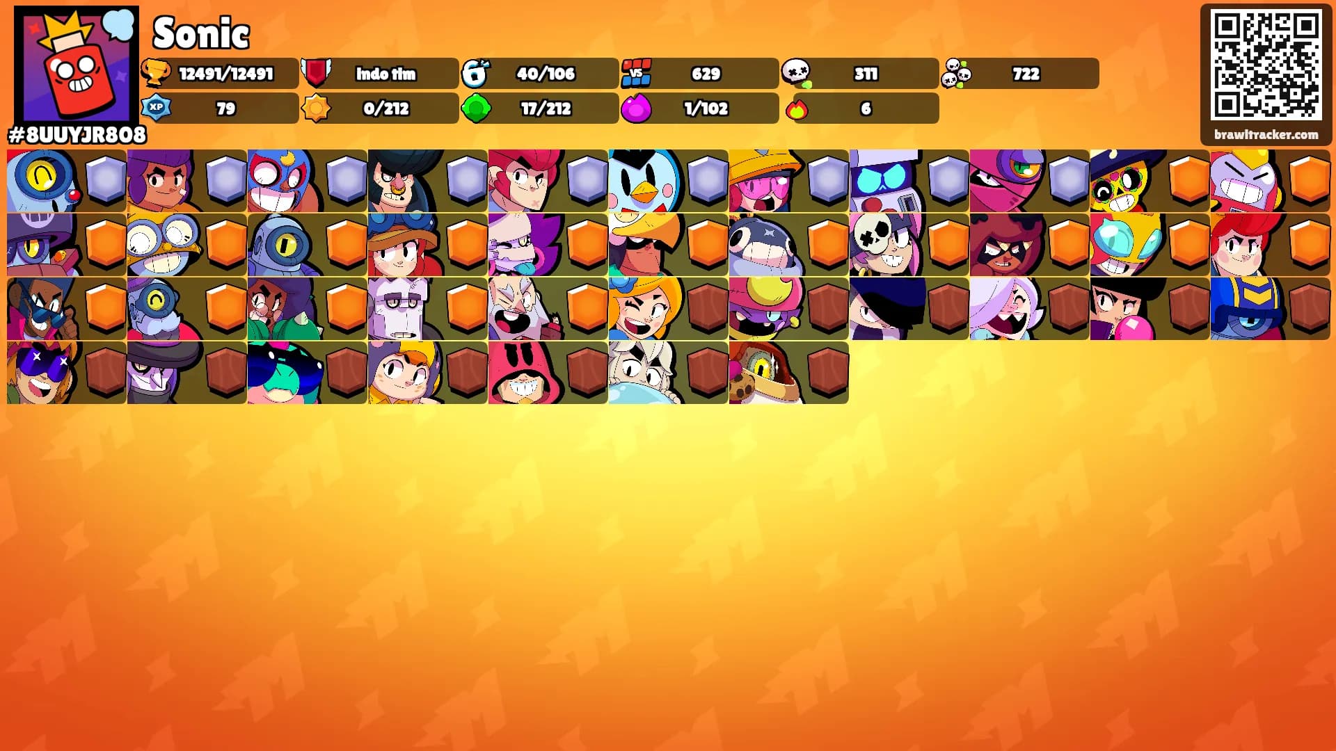 Sonic's Ranks