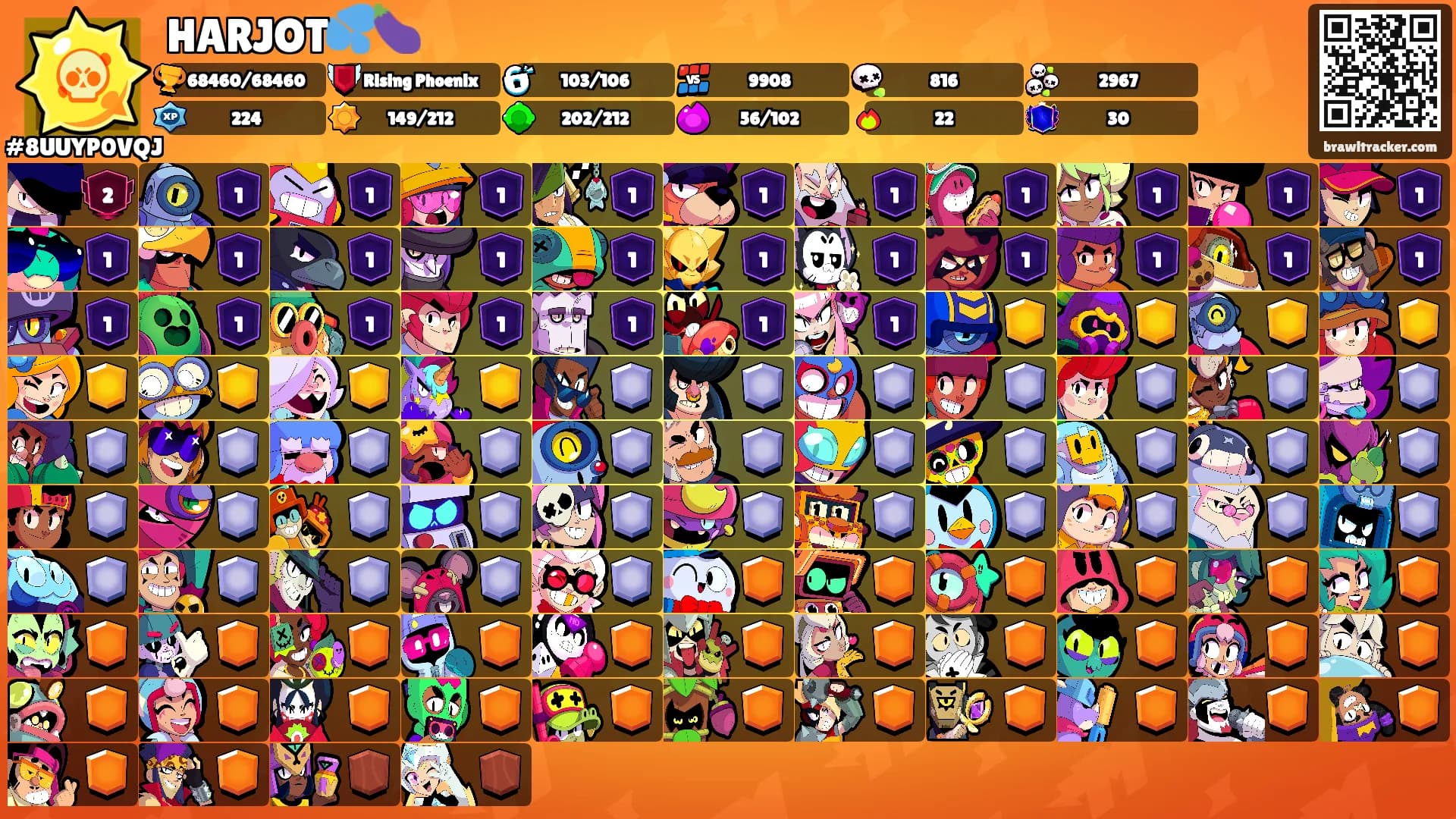 HARJOT💦🍆's Ranks