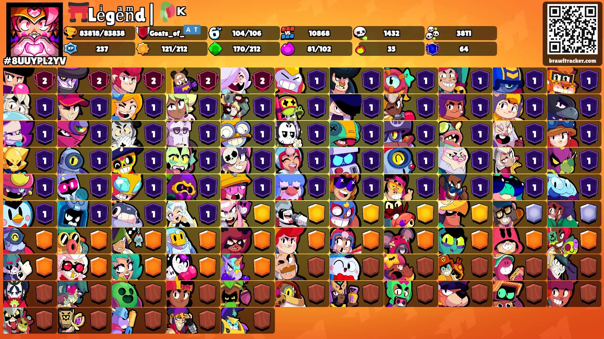 ⛩️Leͥgeͣnͫd|🥀ᴷ's Ranks