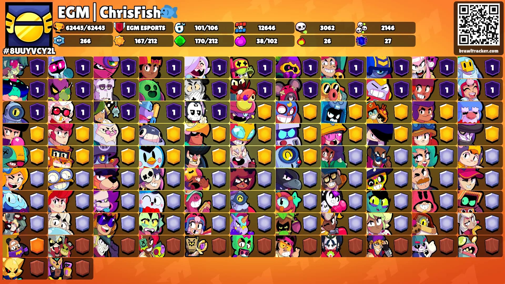 EGM|ChrisFish🐟's Ranks