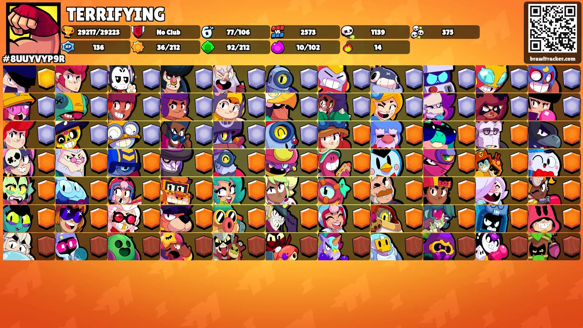 TERRIFYING's Ranks