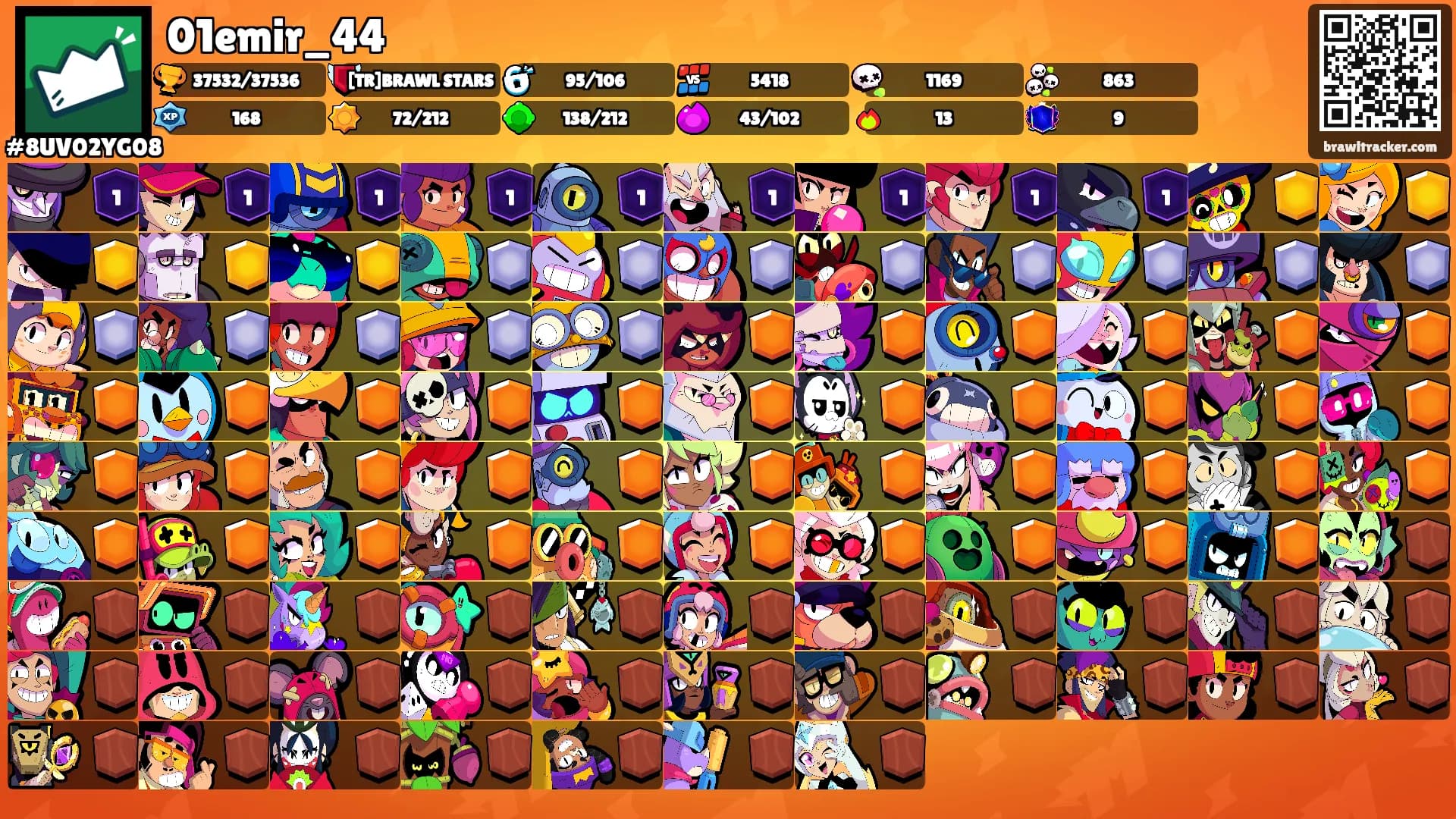 01emir_44's Ranks