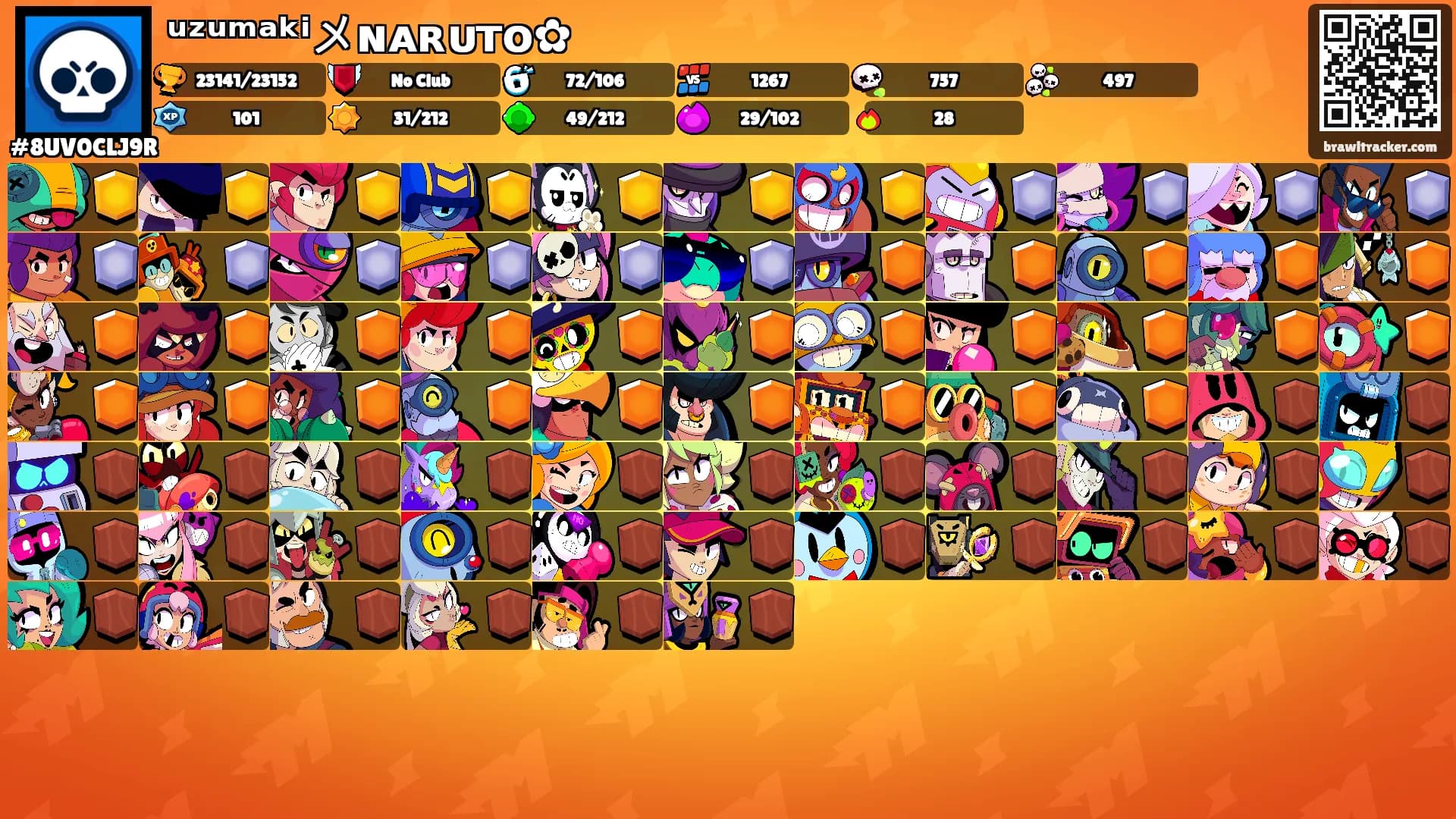 ᵘᶻᵘᵐᵃᵏⁱメɴᴀʀᴜᴛᴏ✿'s Ranks