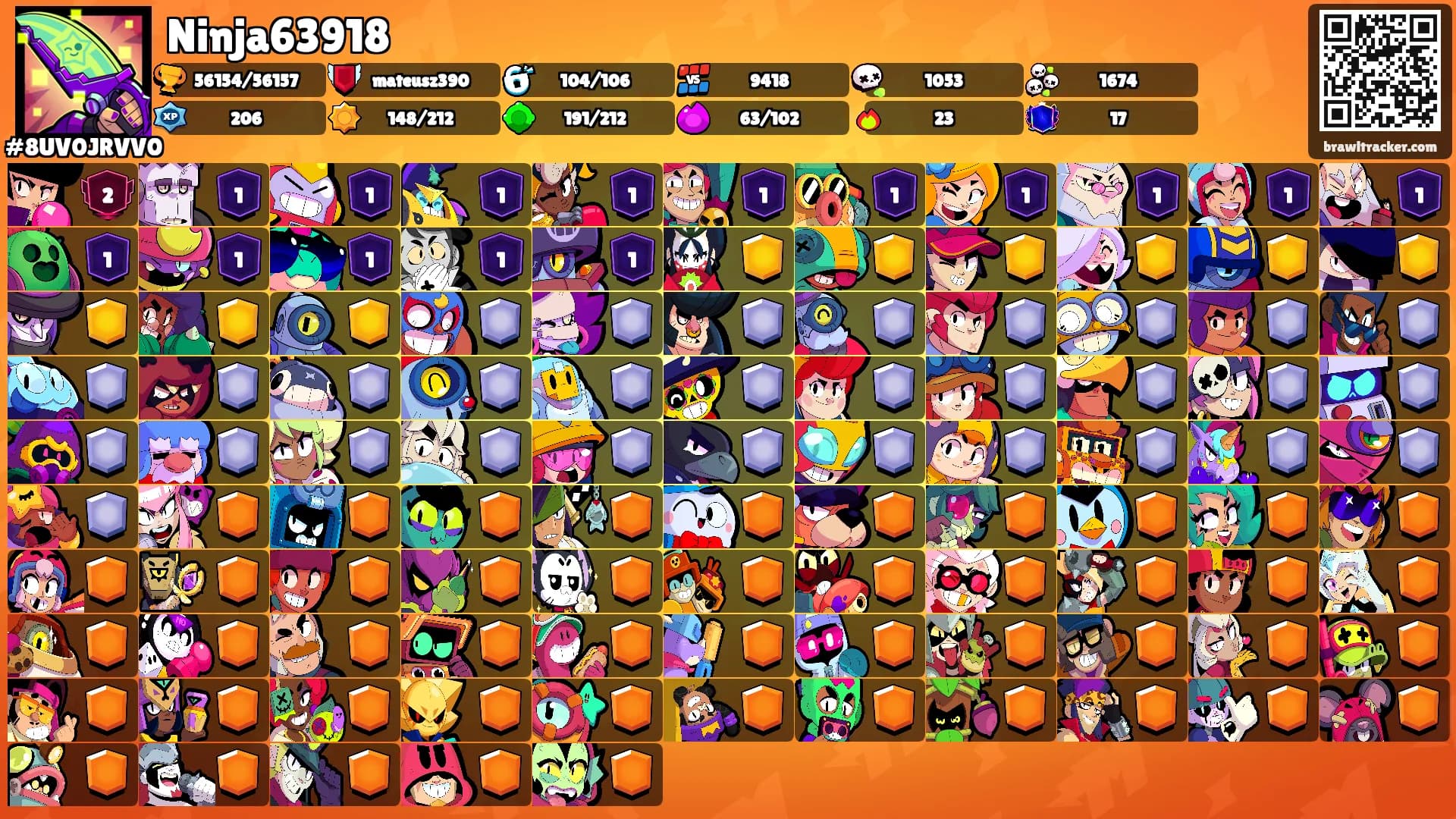 Ninja63918's Ranks