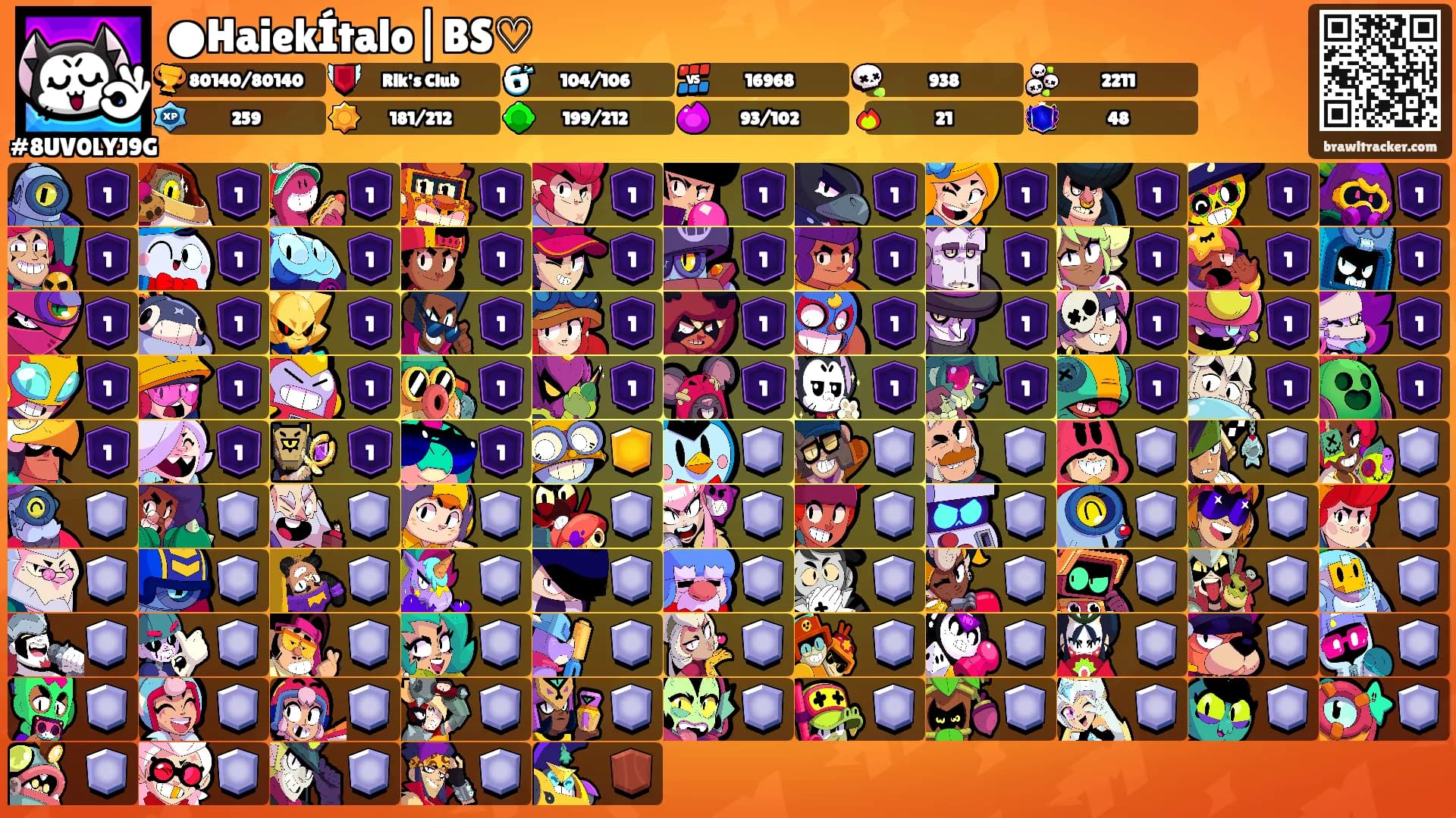 ●HaiekÍtalo|BS♡'s Ranks