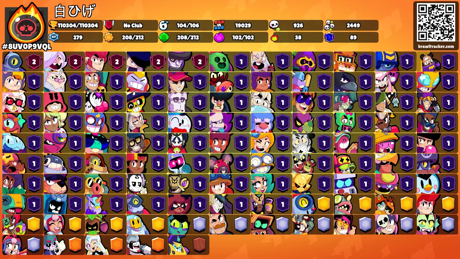 白ひげ's Ranks
