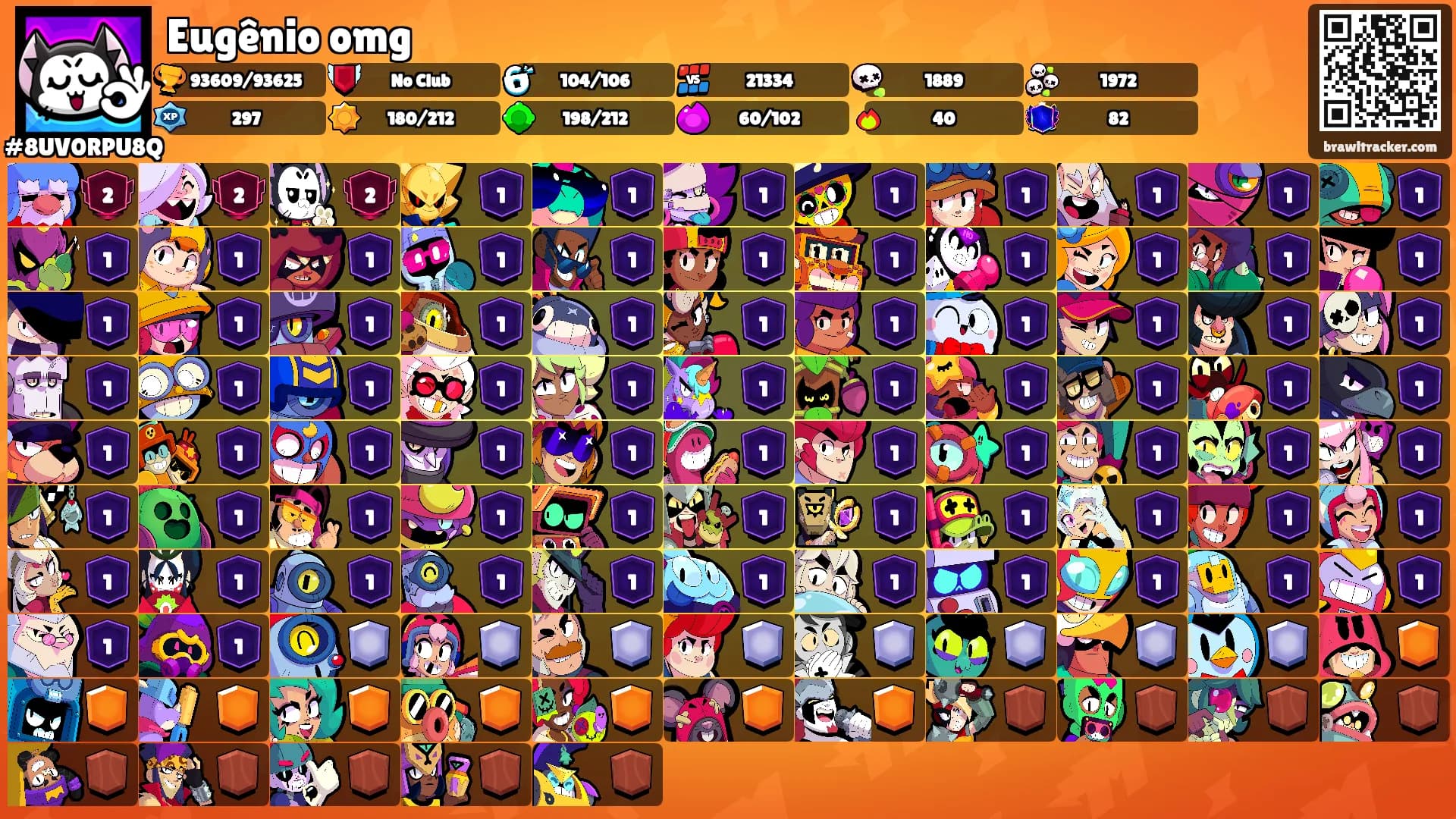 Eugênio omg's Ranks