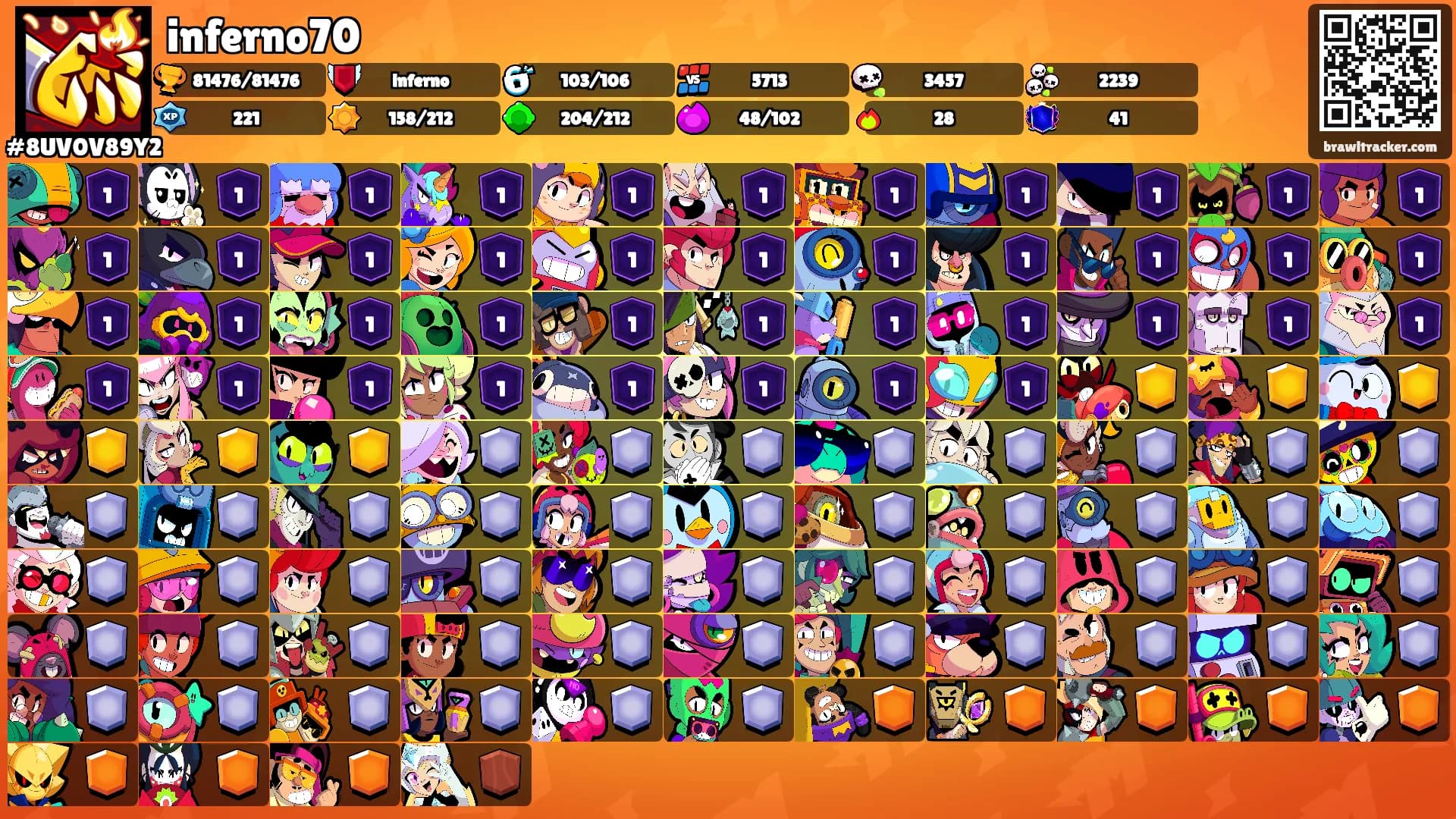 inferno70's Ranks